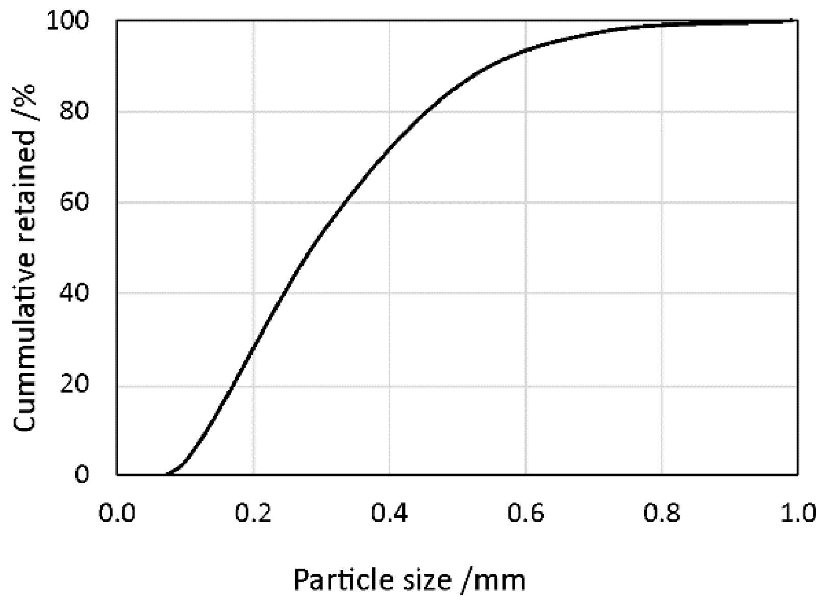 Minerals 14 00167 g001