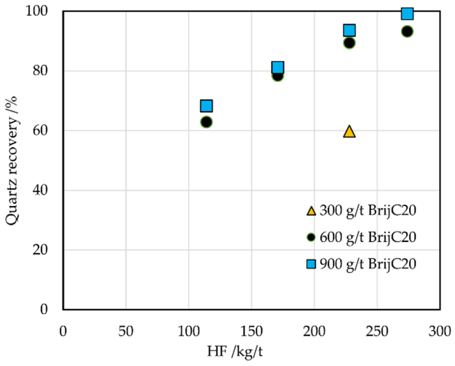 Minerals 14 00167 g006