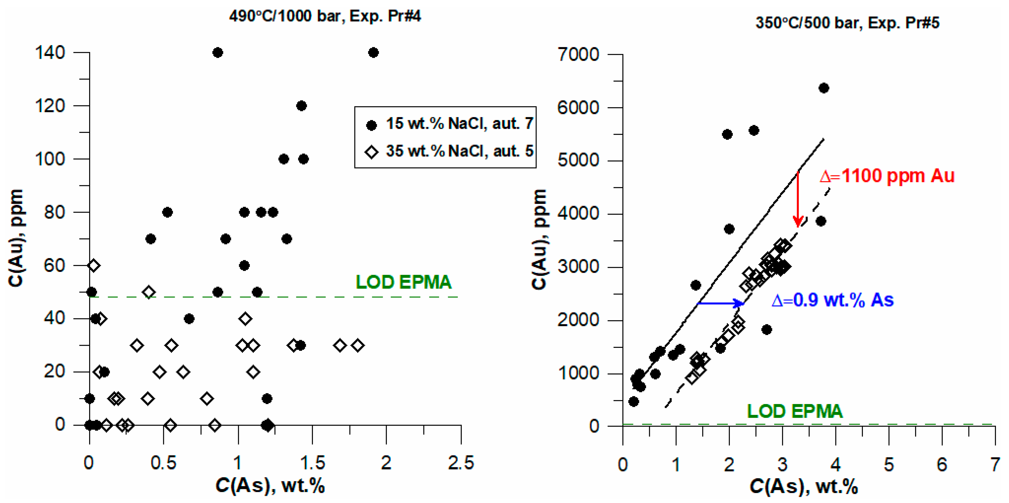 Minerals 14 00170 g004