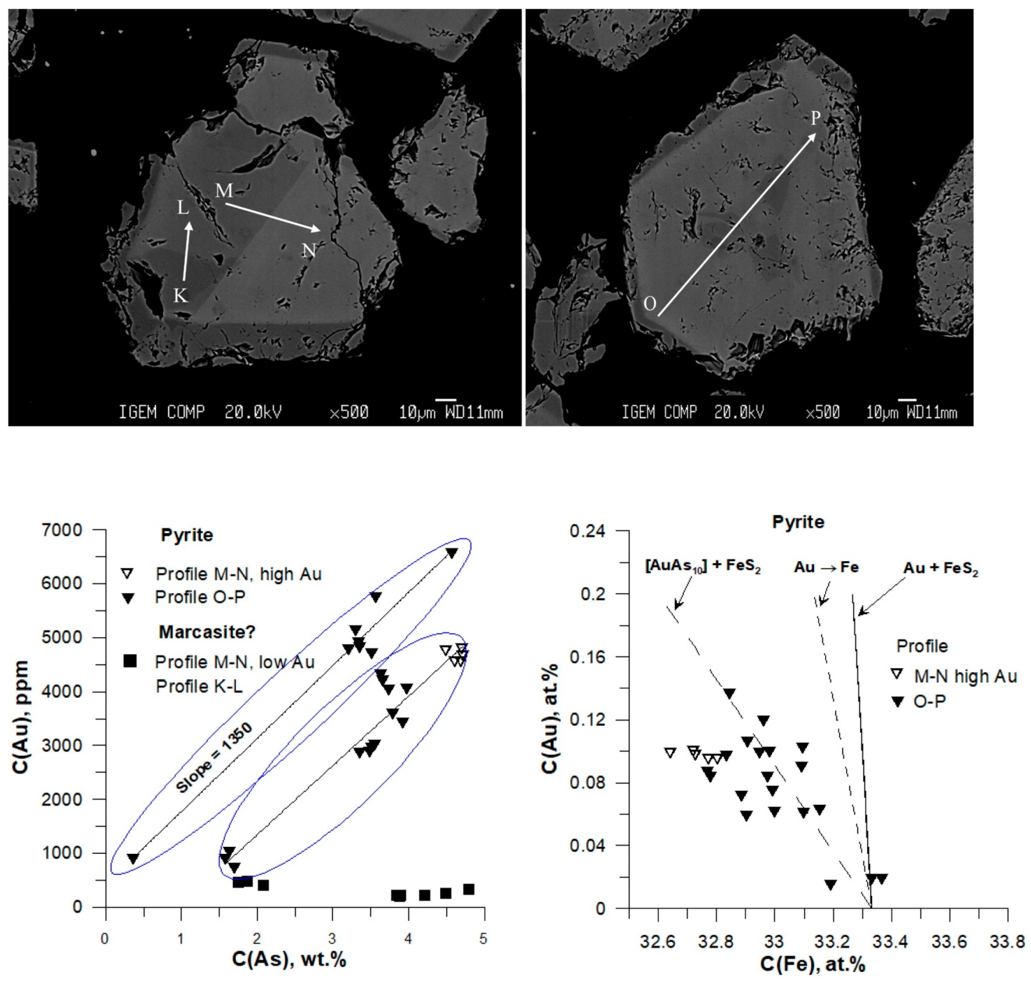 Minerals 14 00170 g009