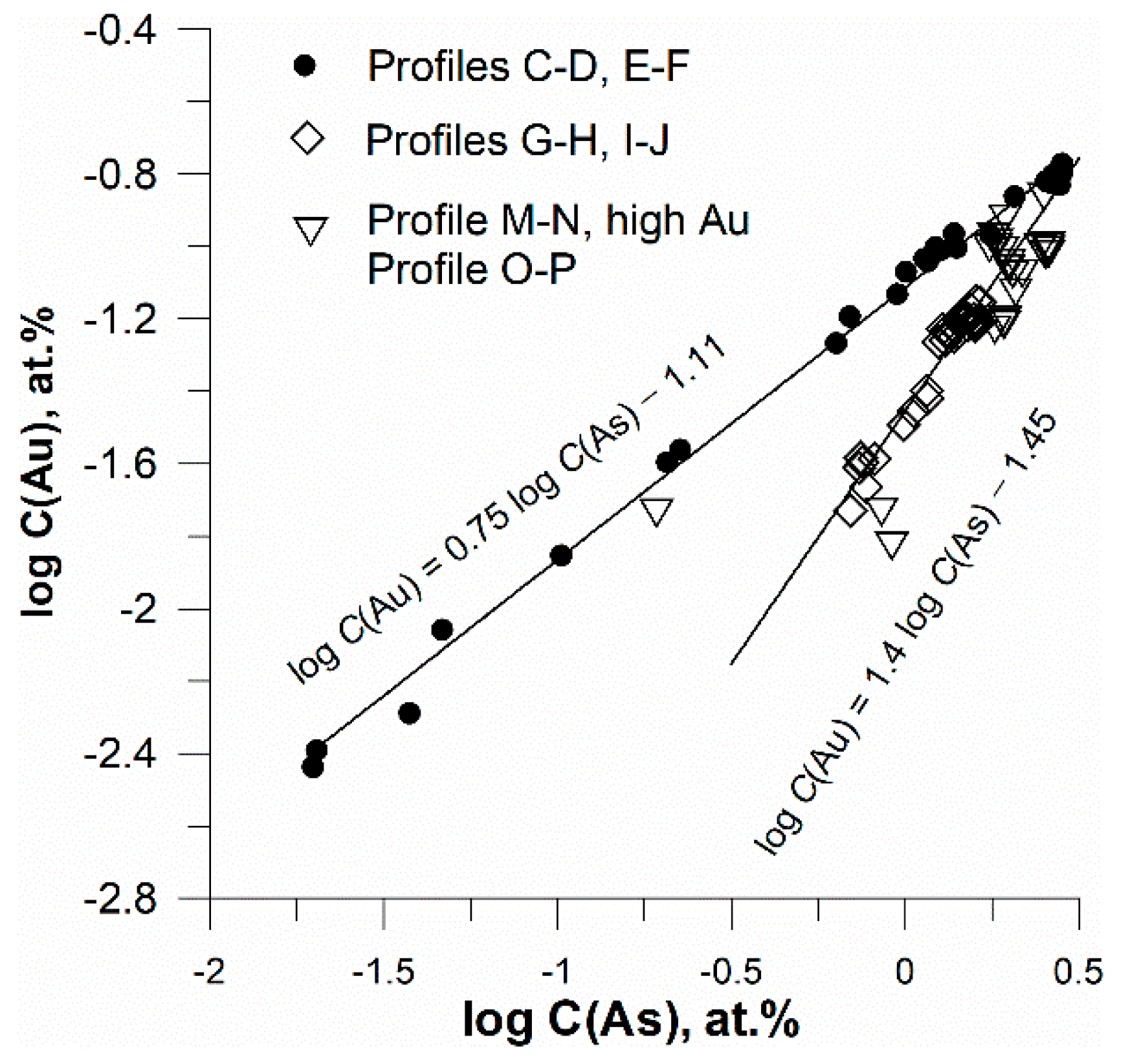Minerals 14 00170 g011