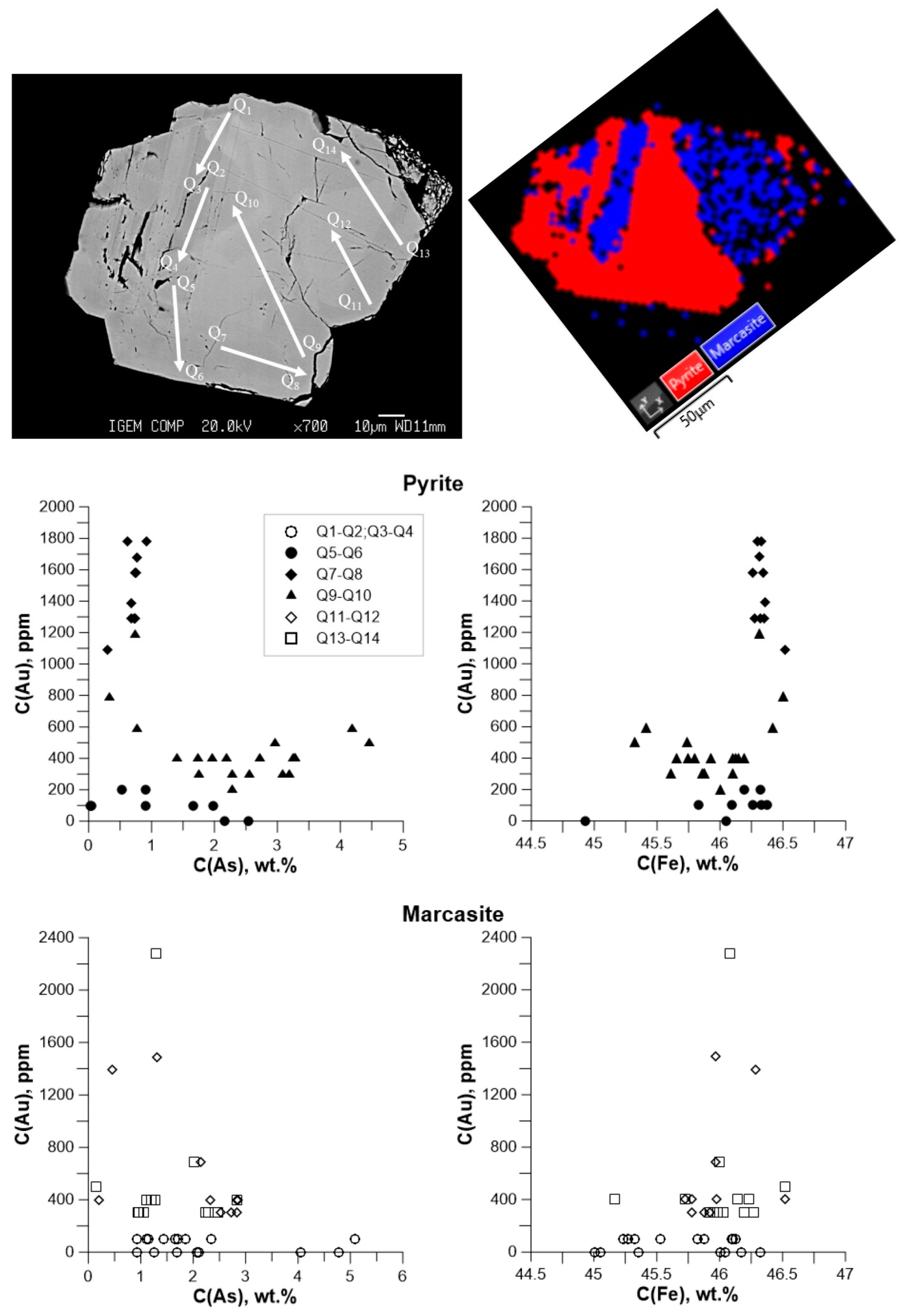 Minerals 14 00170 g012