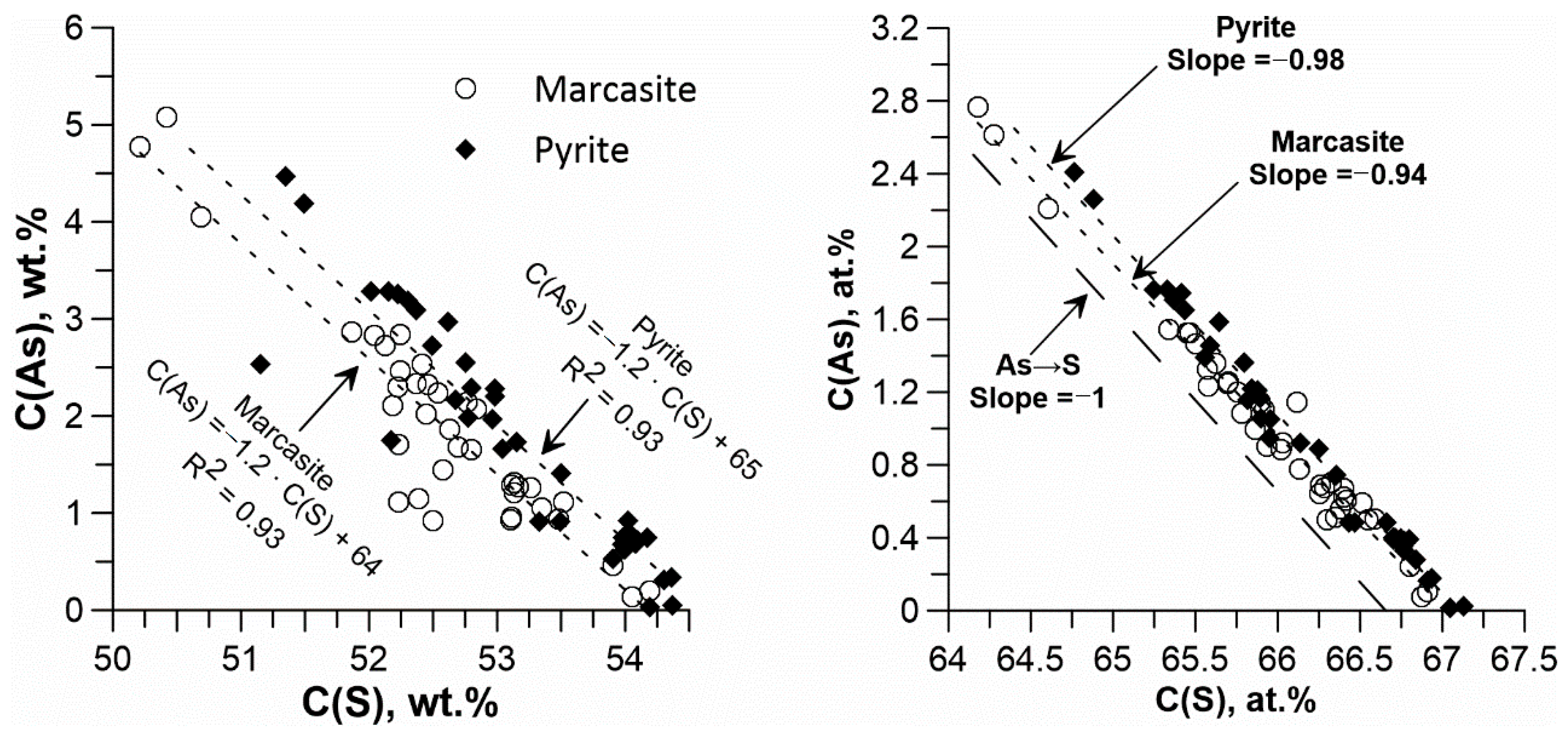 Minerals 14 00170 g013