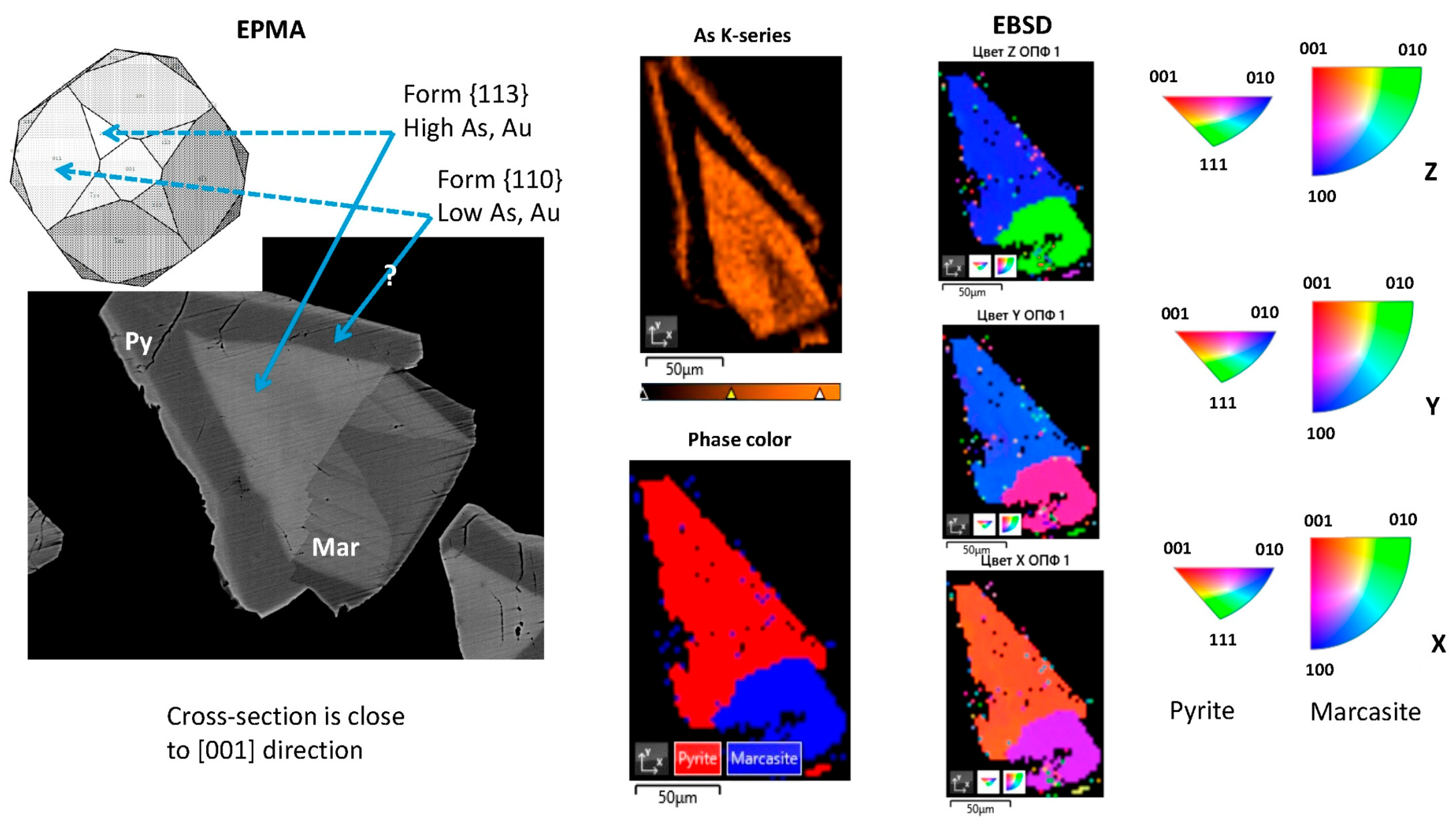 Minerals 14 00170 g014
