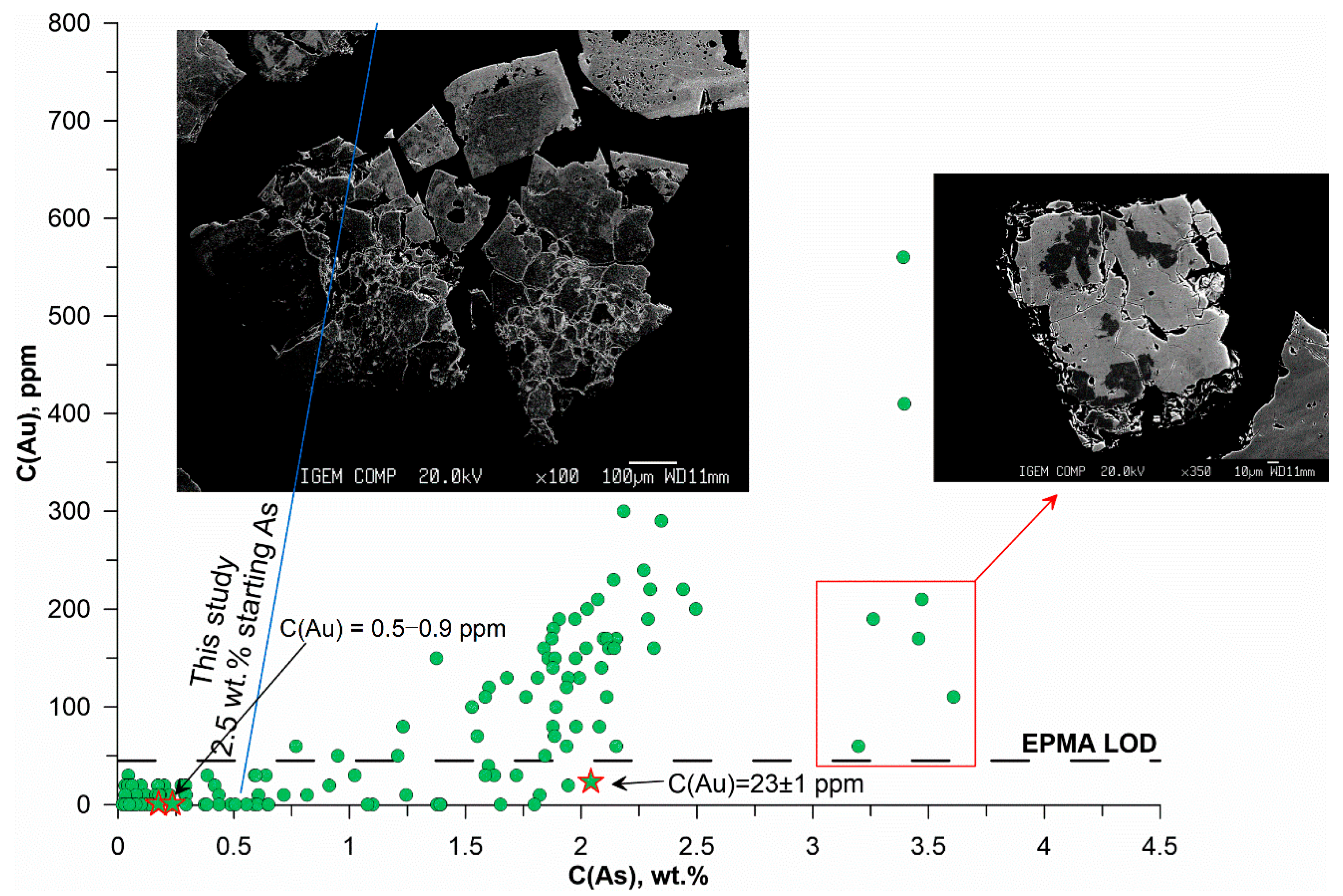 Minerals 14 00170 g018