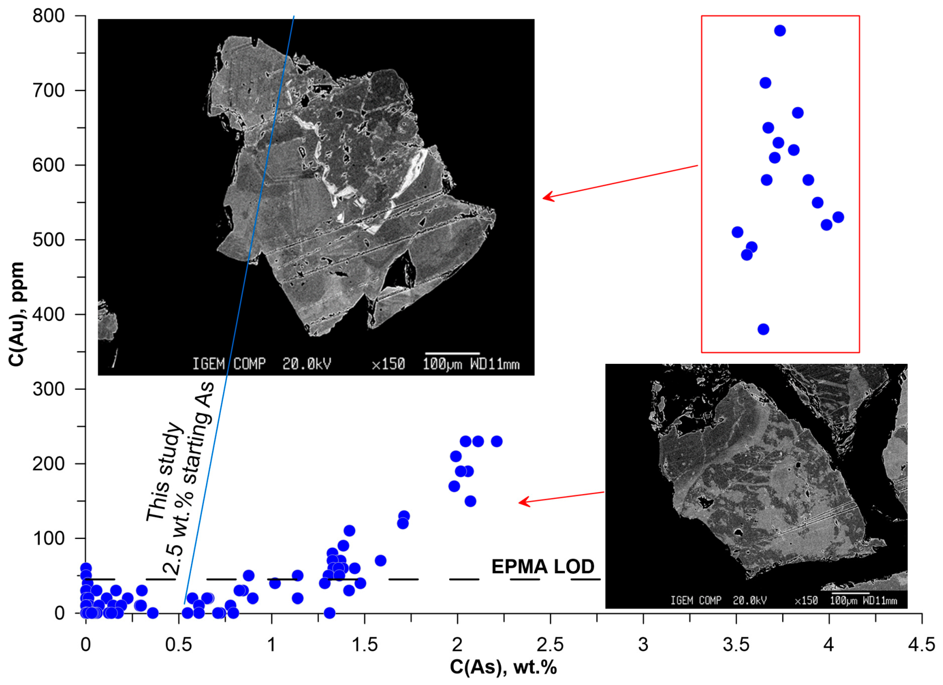Minerals 14 00170 g020