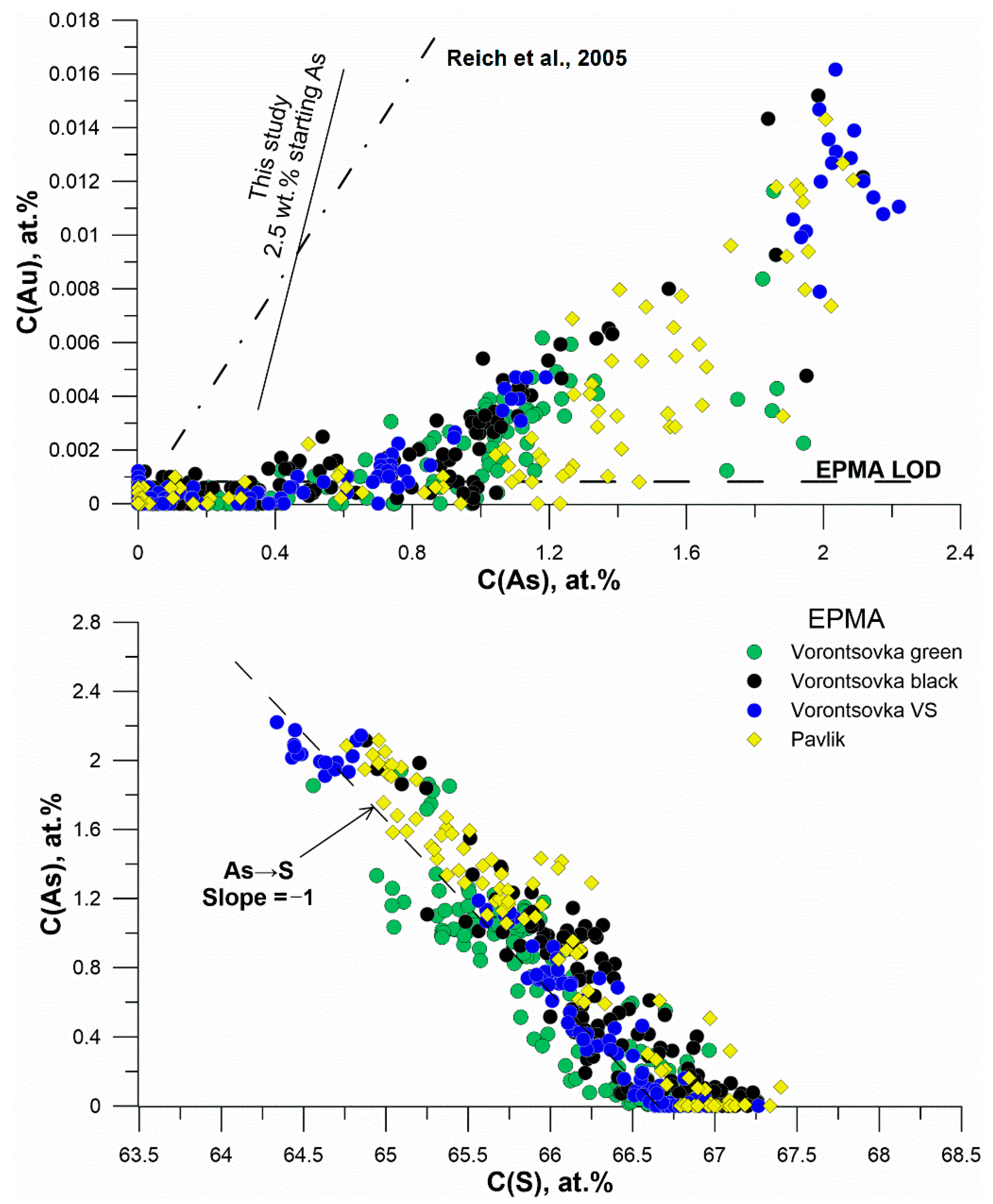 Minerals 14 00170 g022