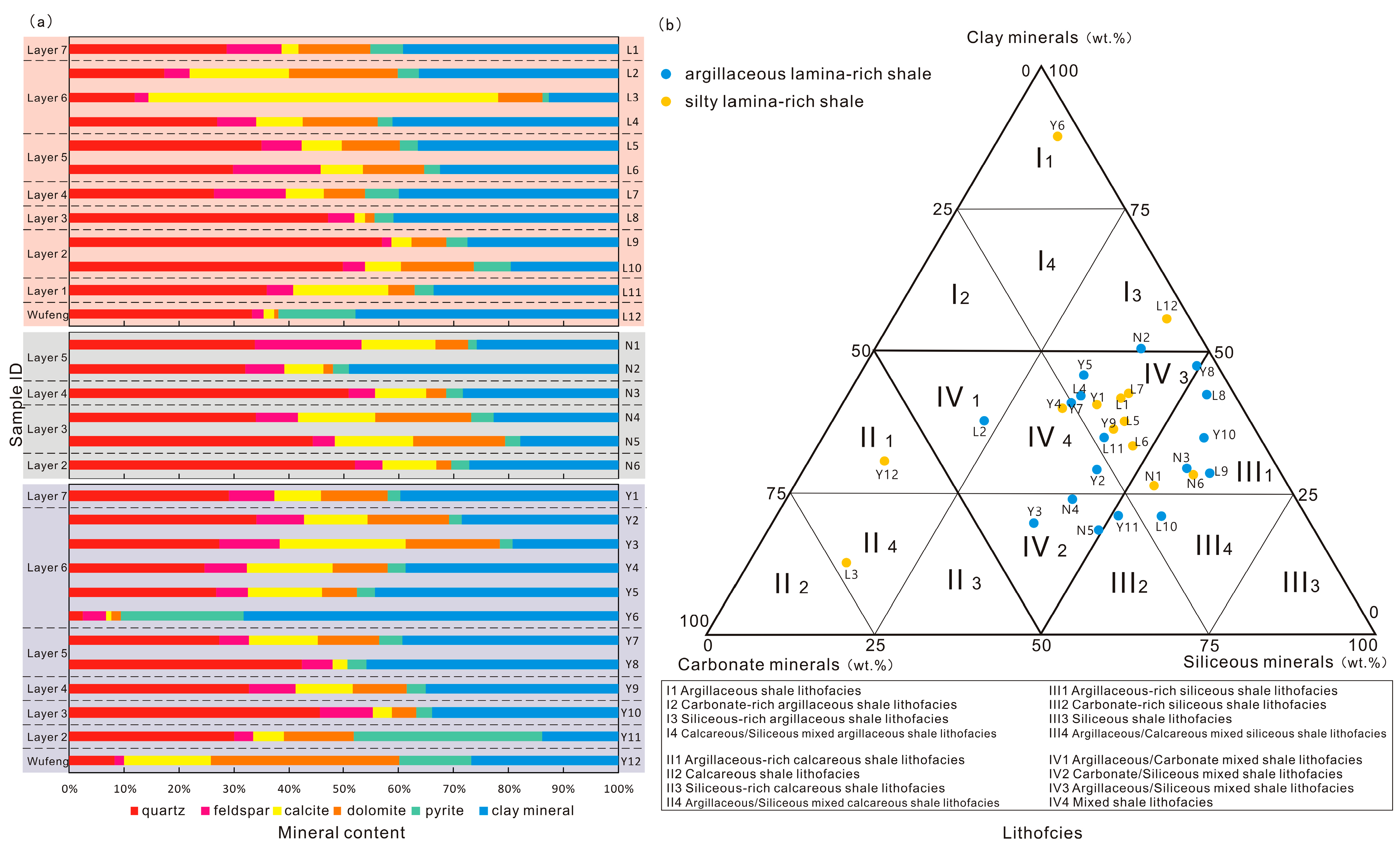 Minerals 14 00171 g004
