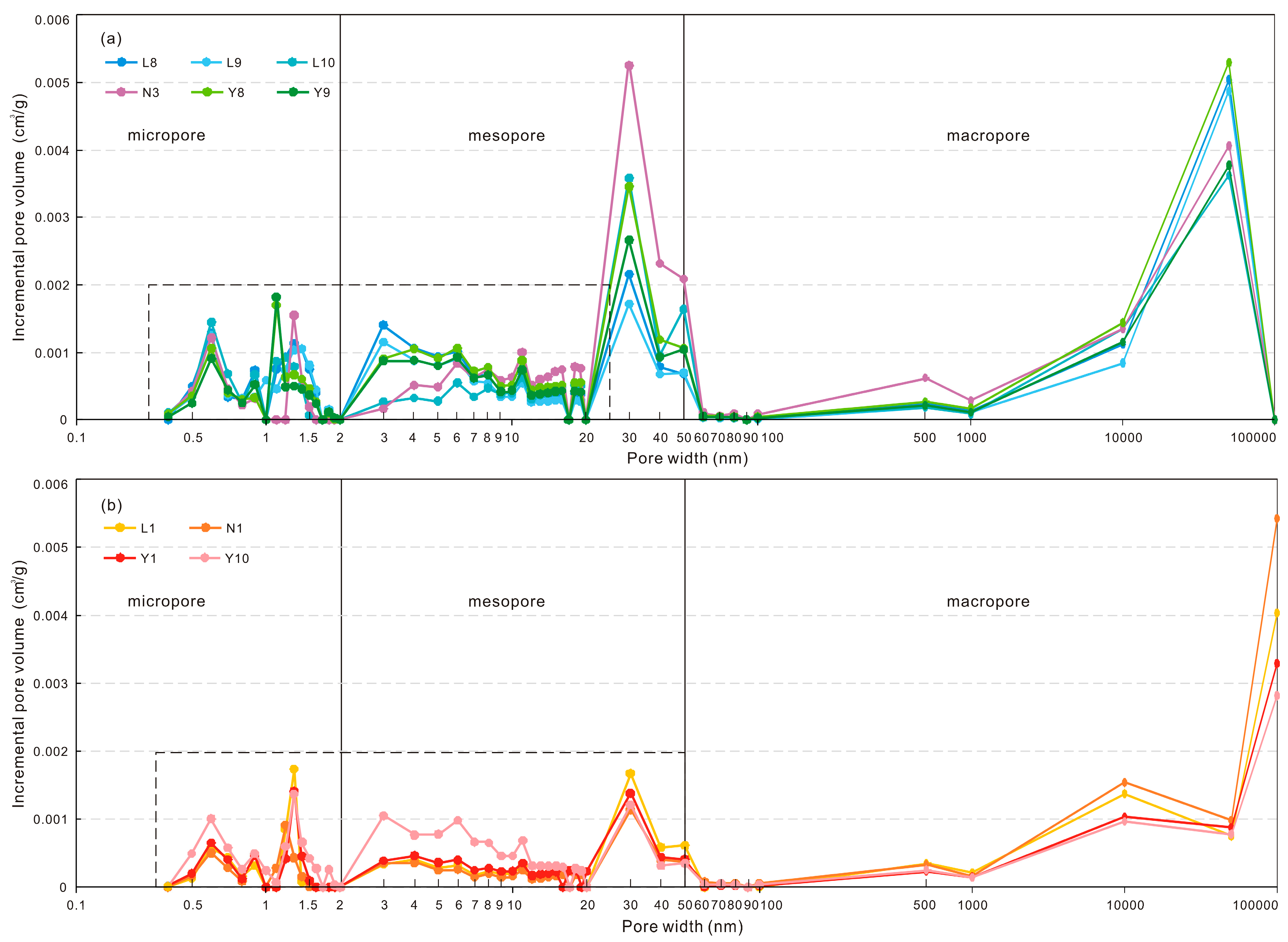 Minerals 14 00171 g012