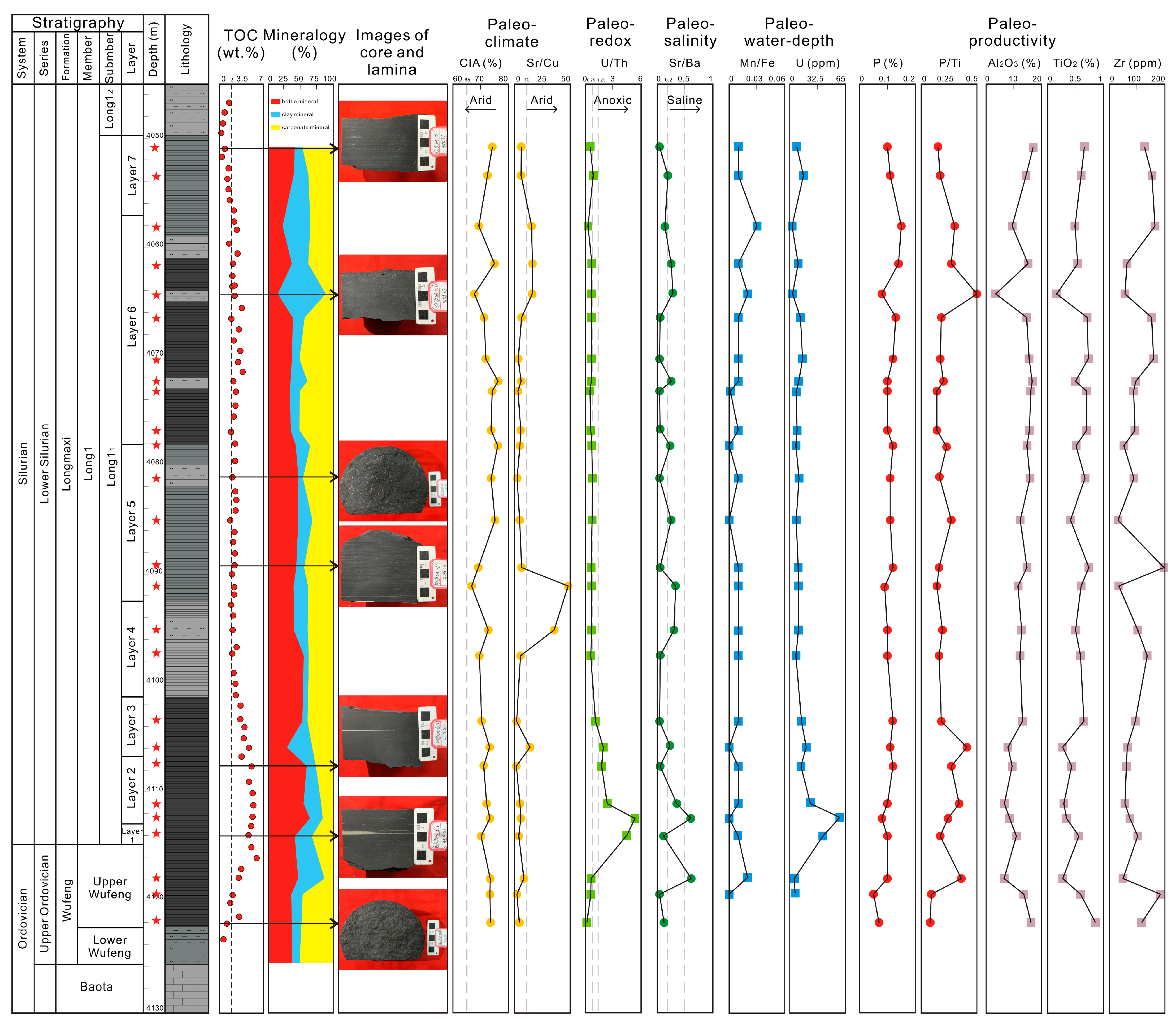 Minerals 14 00171 g015