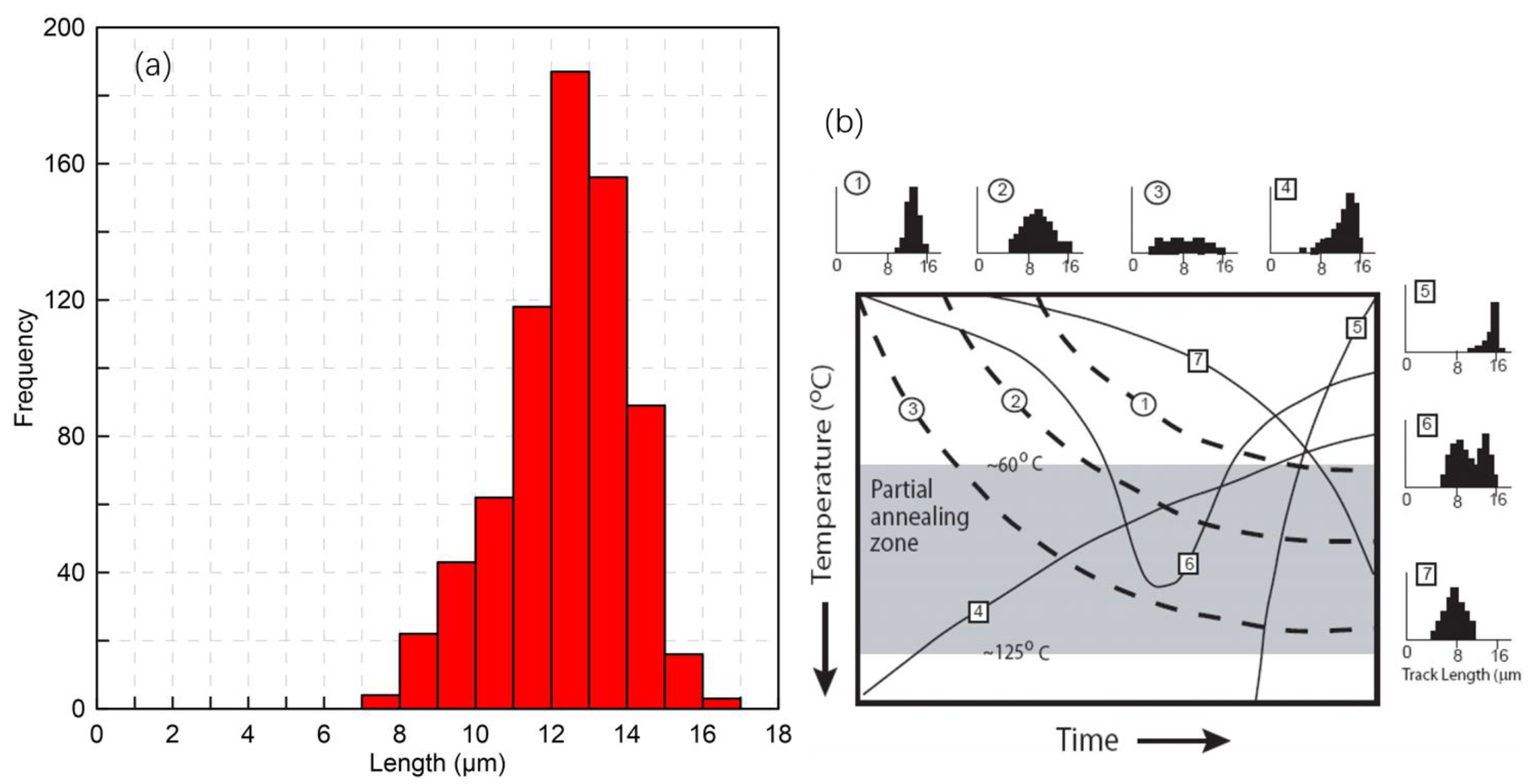 Minerals 14 00172 g004
