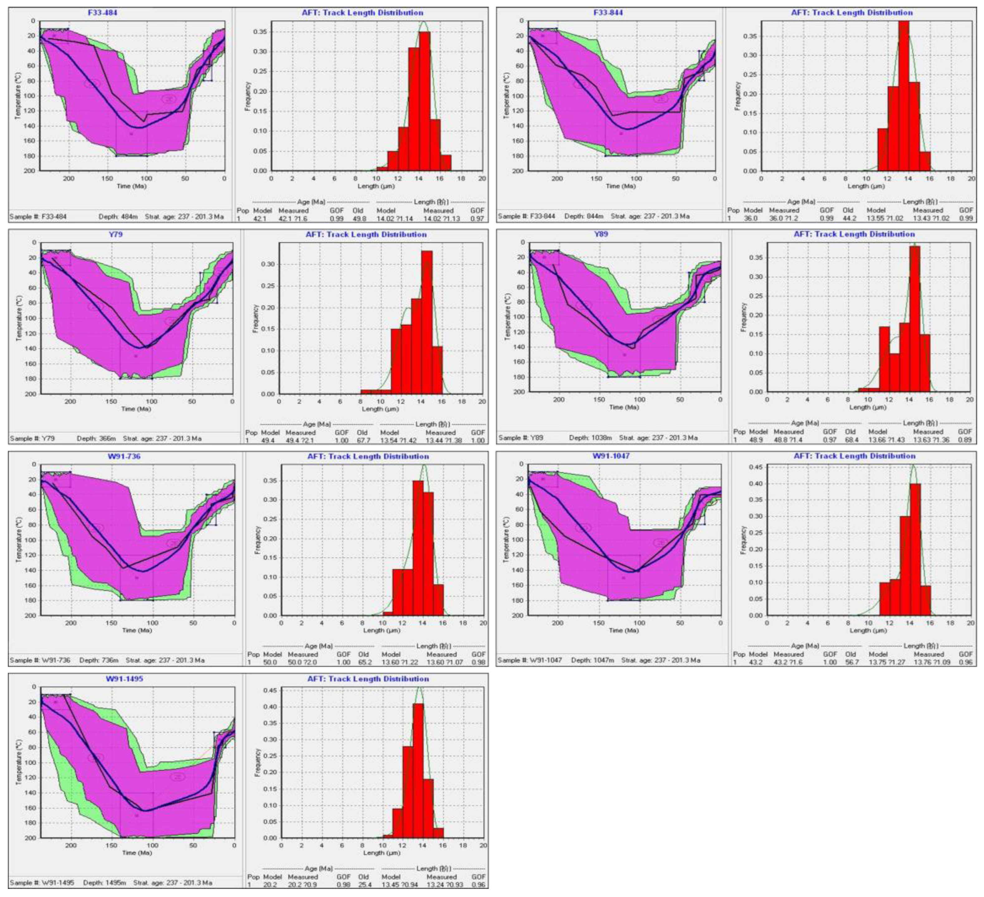 Minerals 14 00172 g005