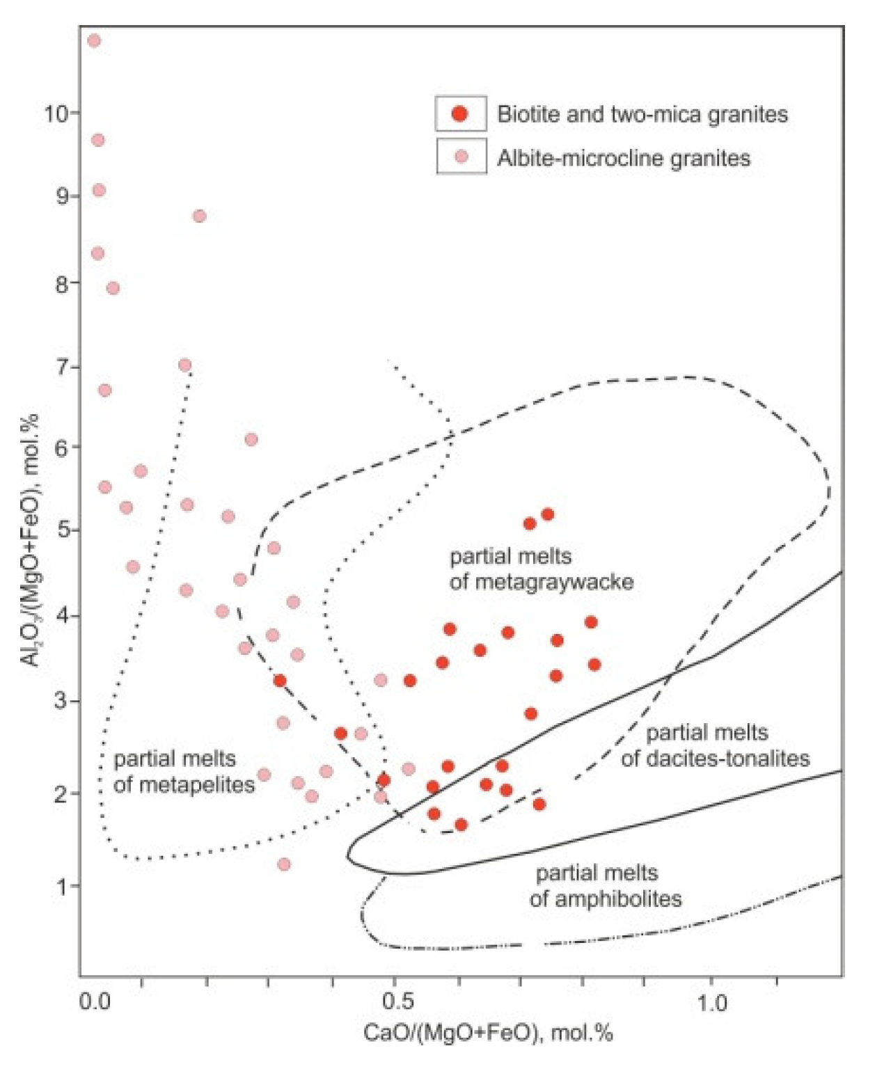 Minerals 14 00173 g005
