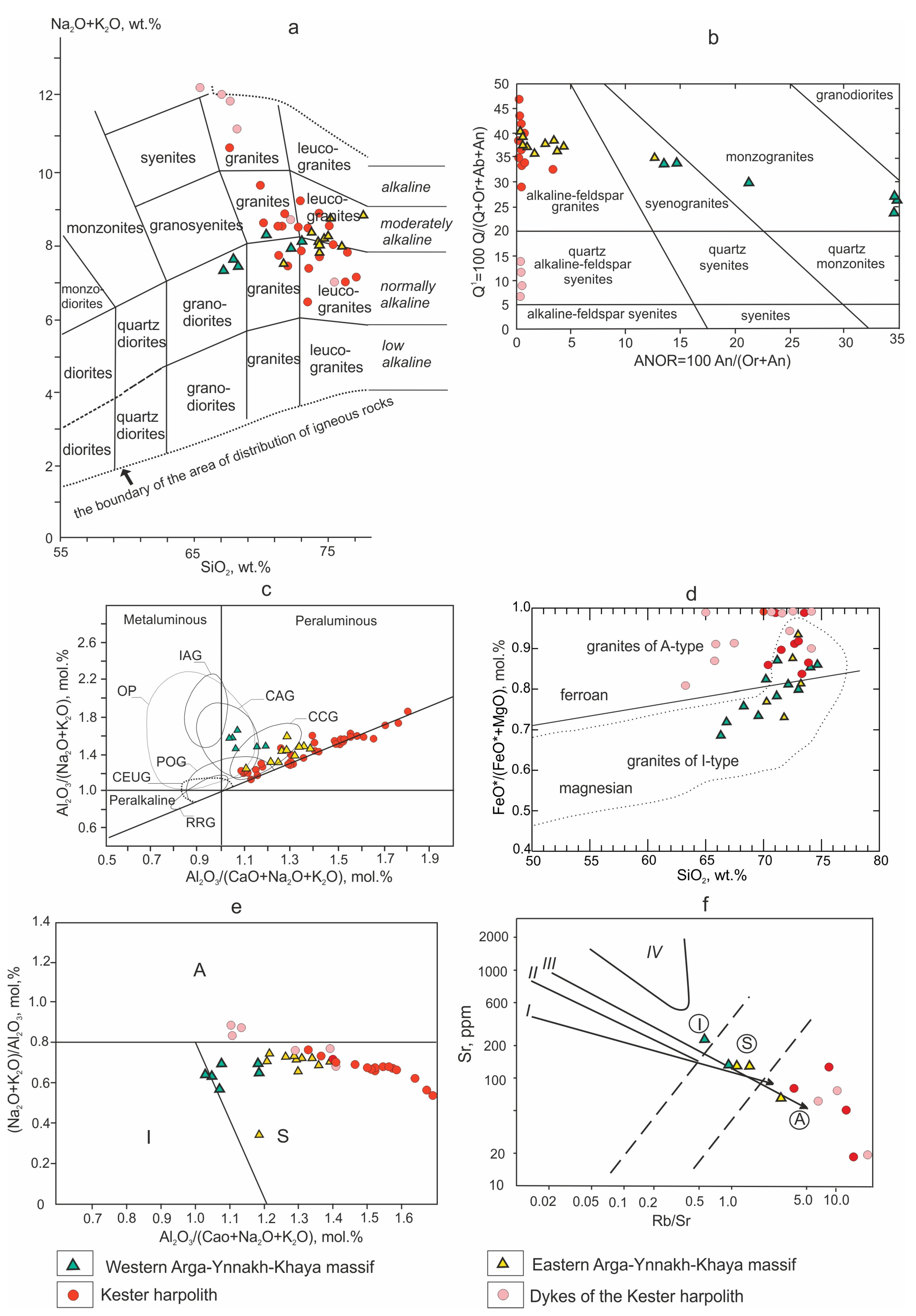Minerals 14 00173 g012