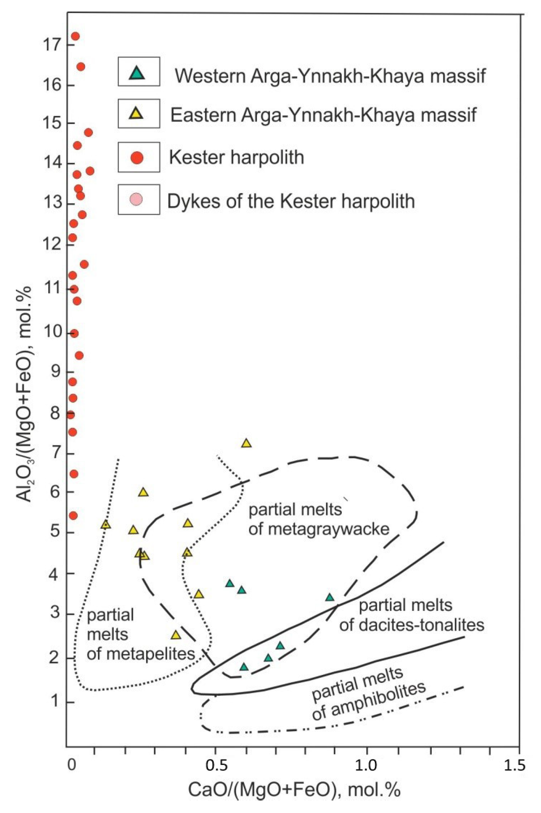 Minerals 14 00173 g013
