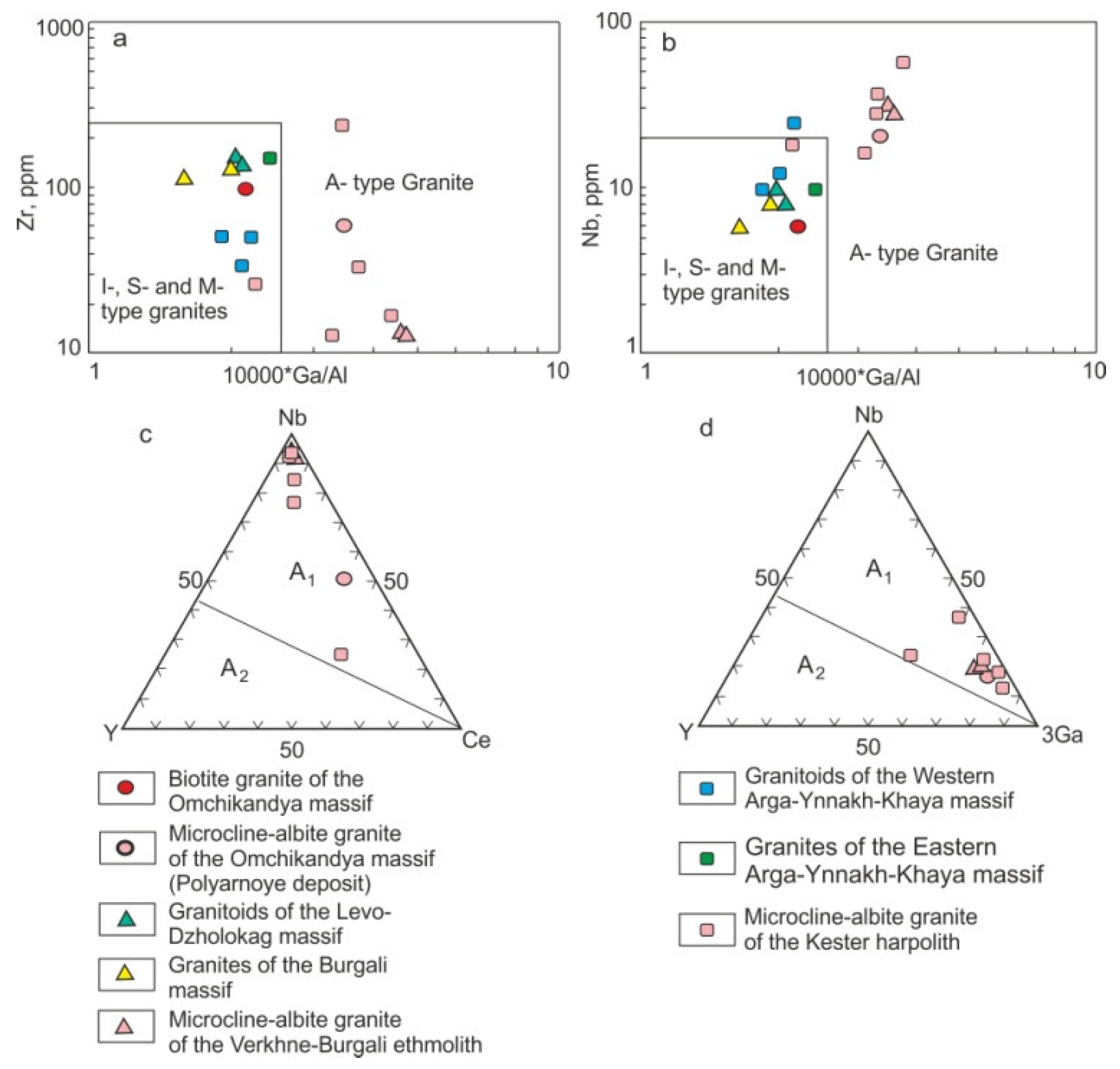 Minerals 14 00173 g015