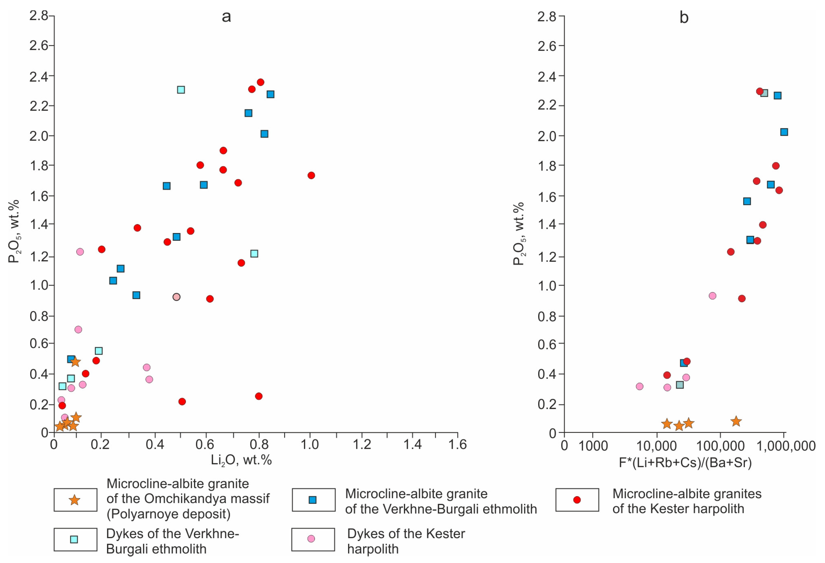 Minerals 14 00173 g016
