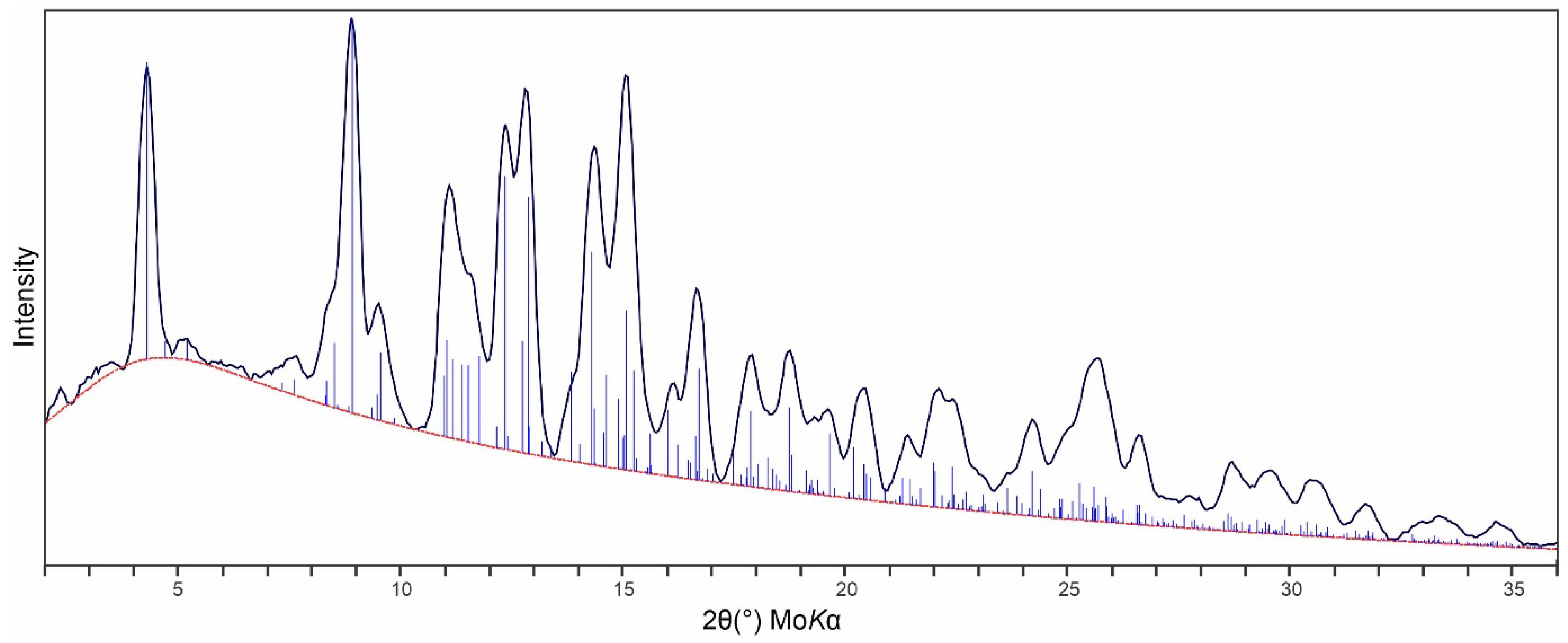 Minerals 14 00175 g004