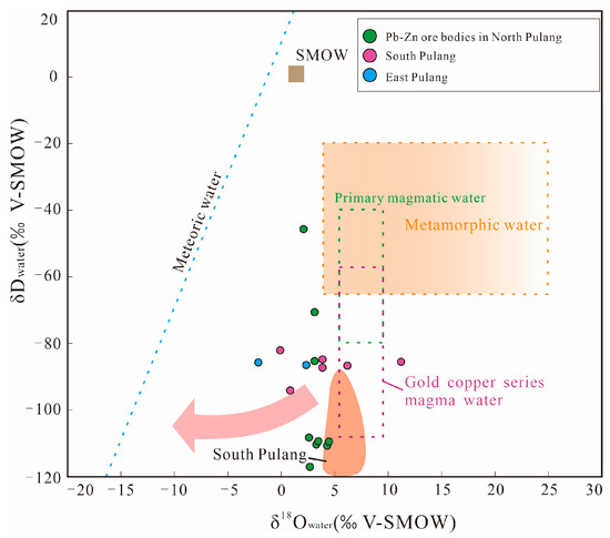 Minerals 14 00176 g008