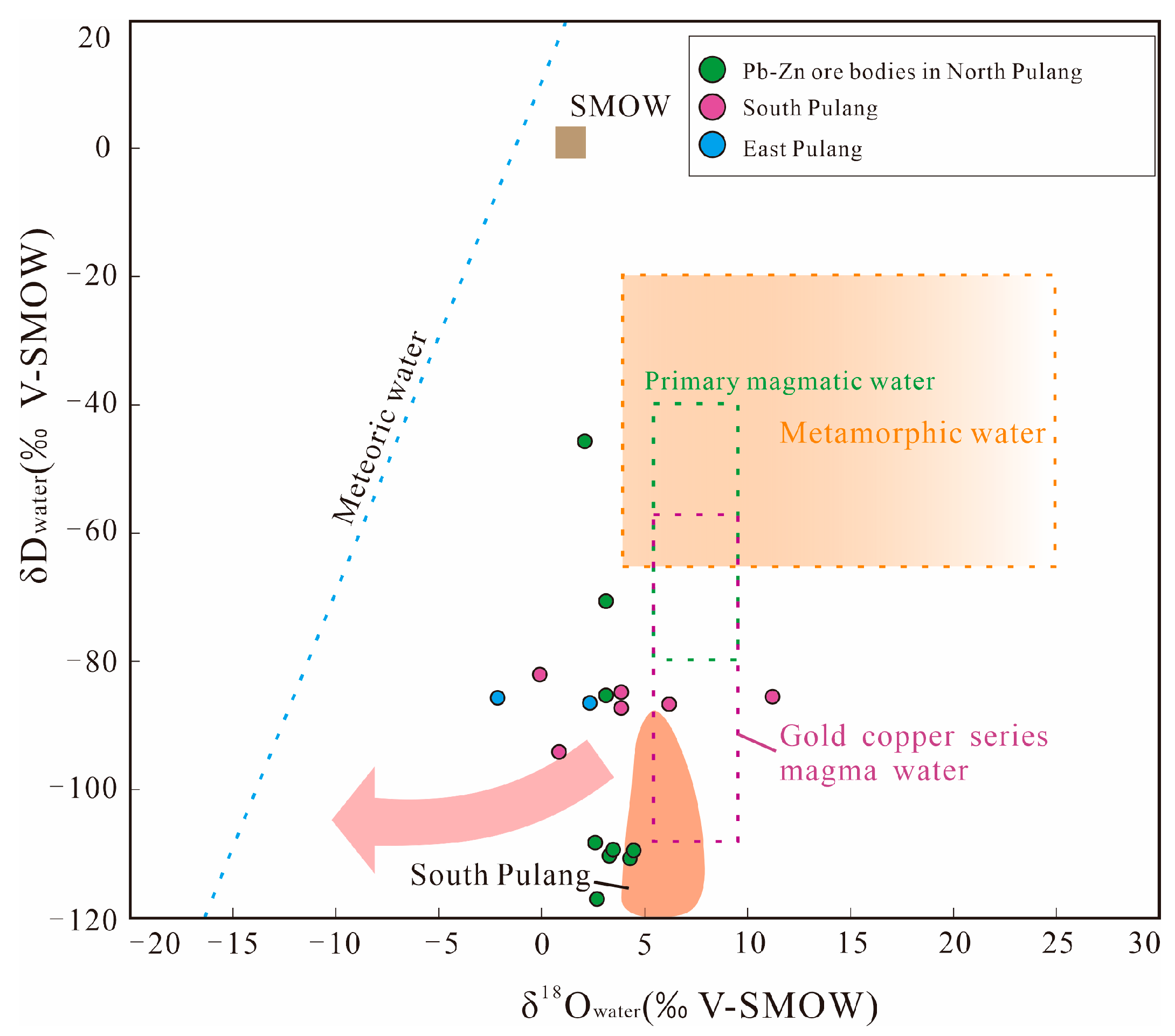 Minerals 14 00176 g008