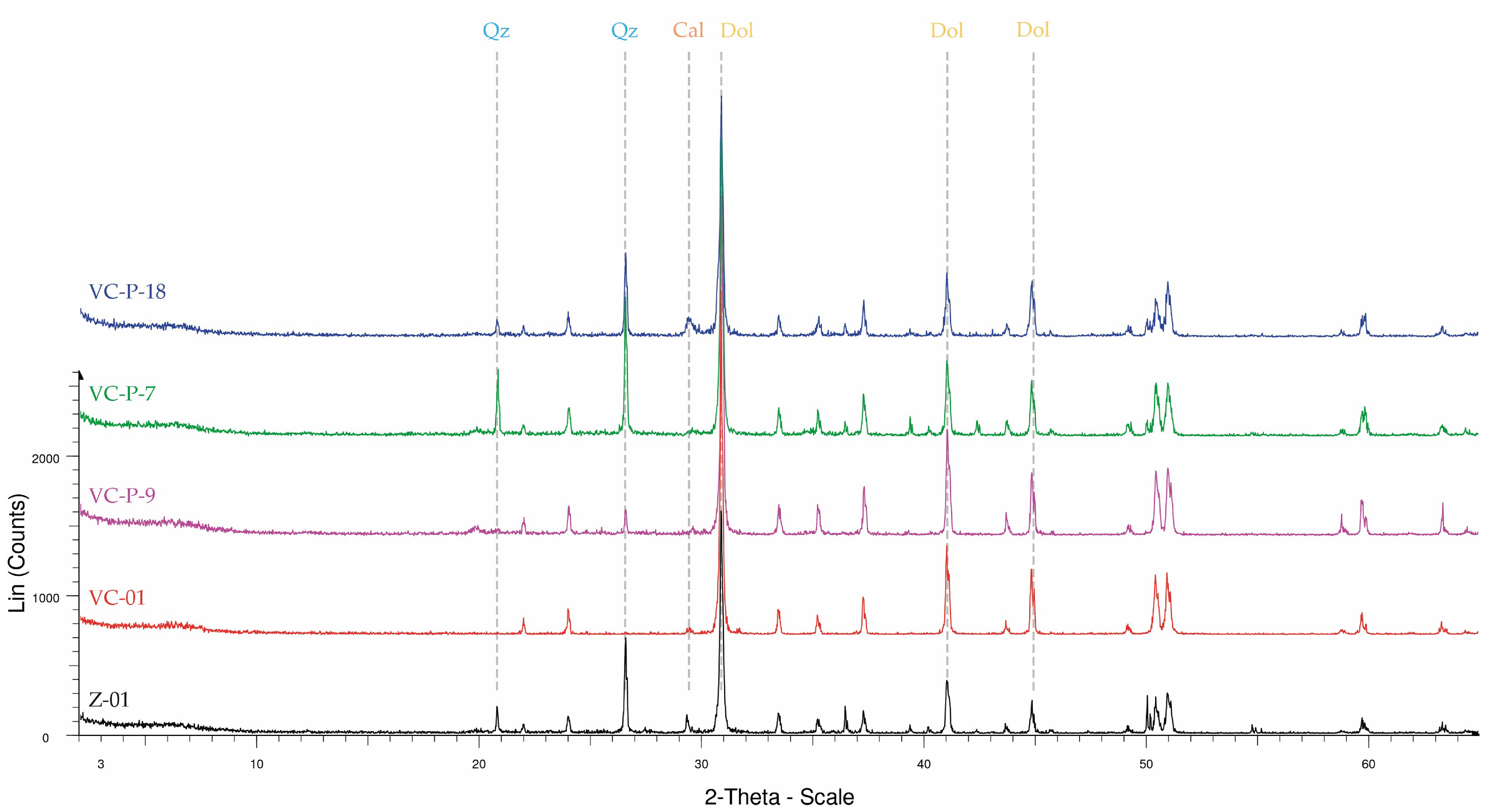 Minerals 14 00178 g007b