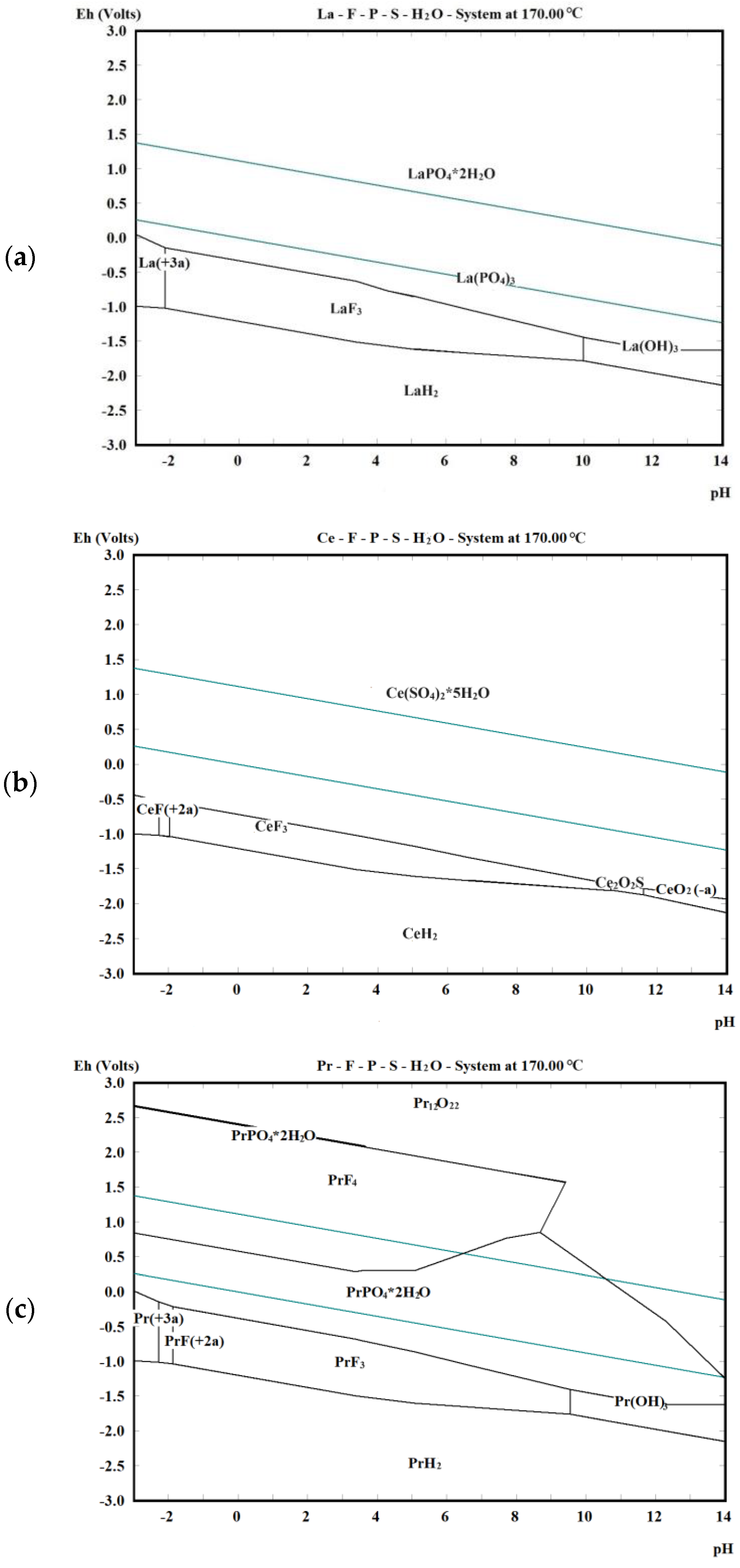 Minerals 14 00185 g003