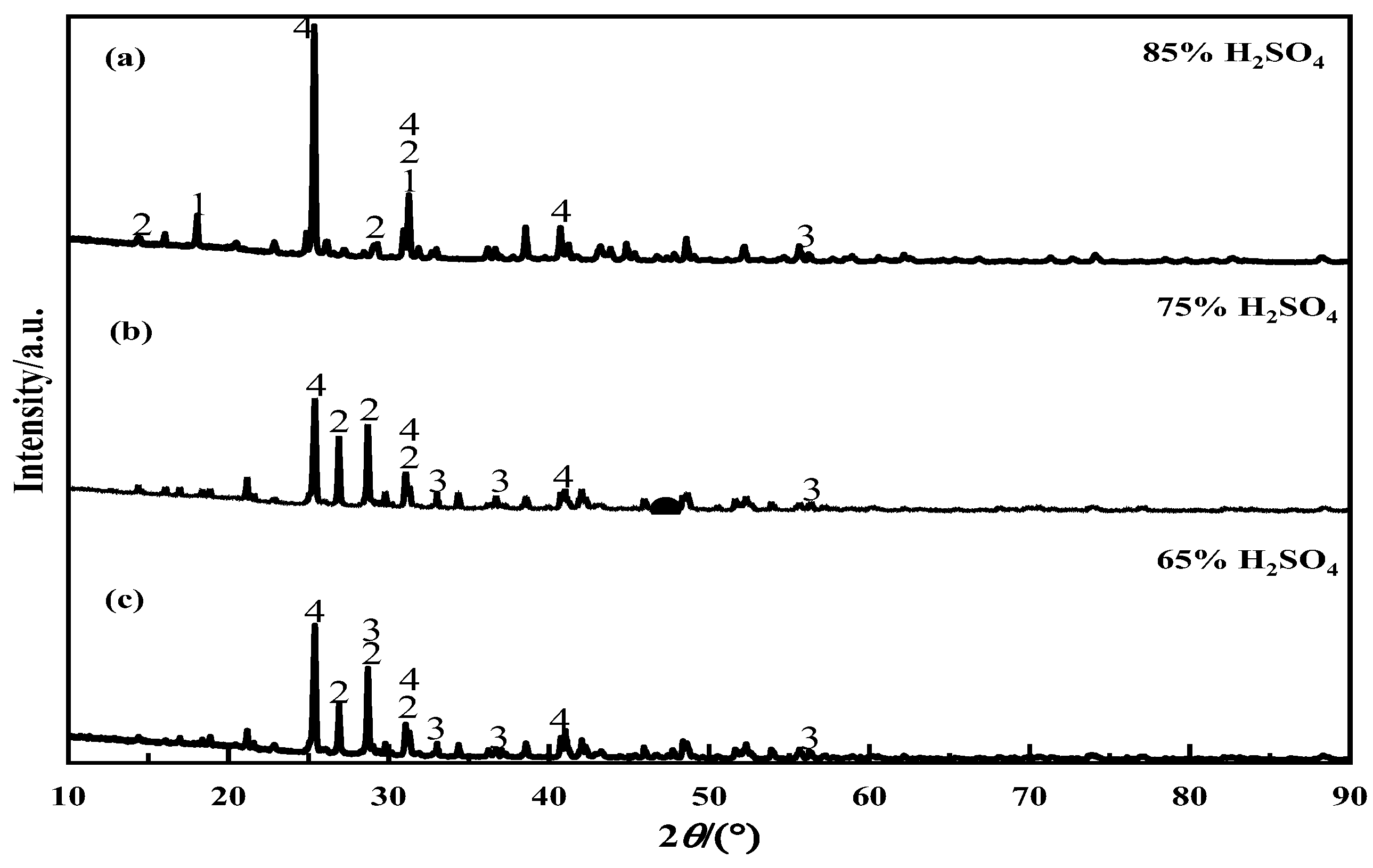 Minerals 14 00185 g005