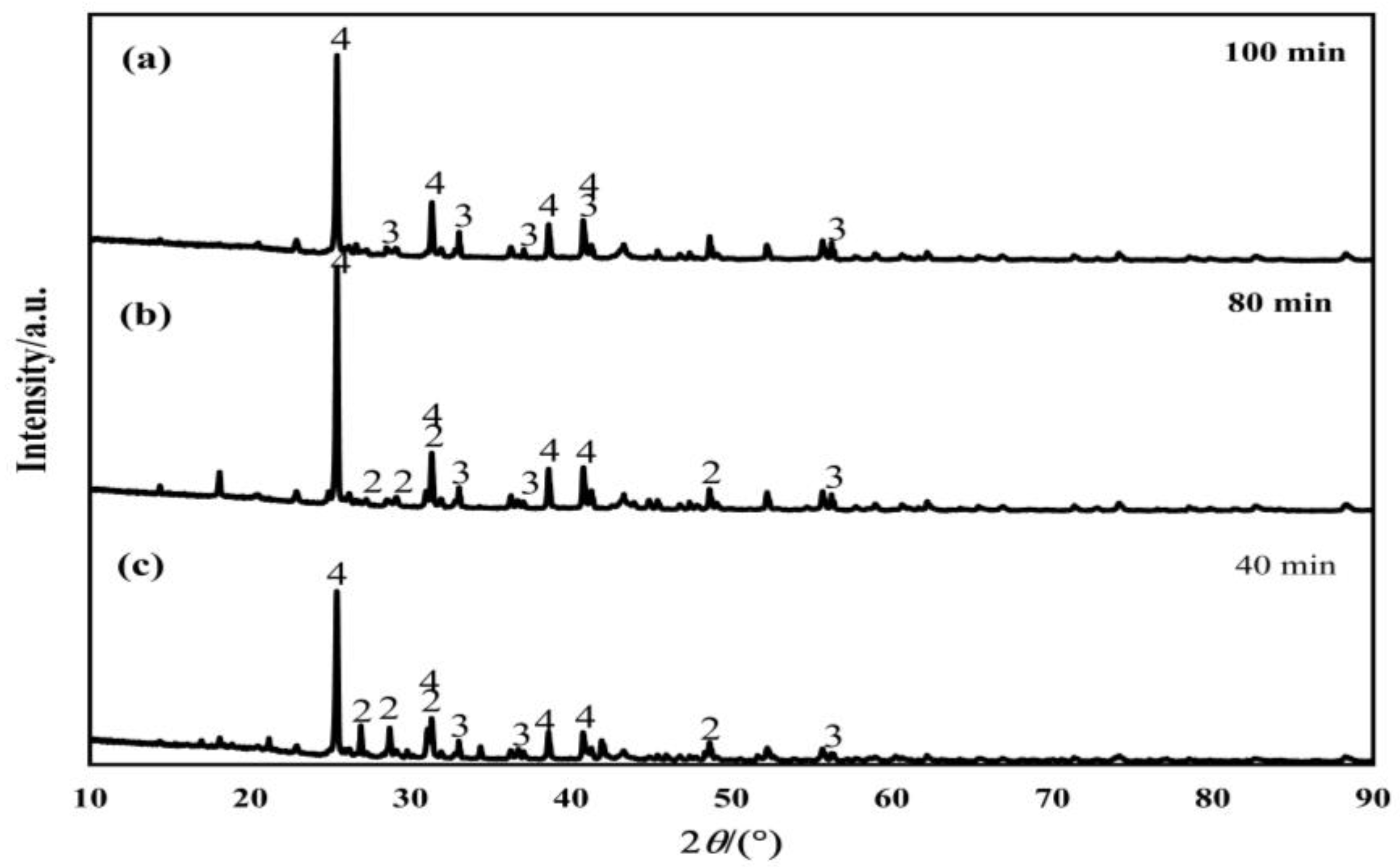 Minerals 14 00185 g011