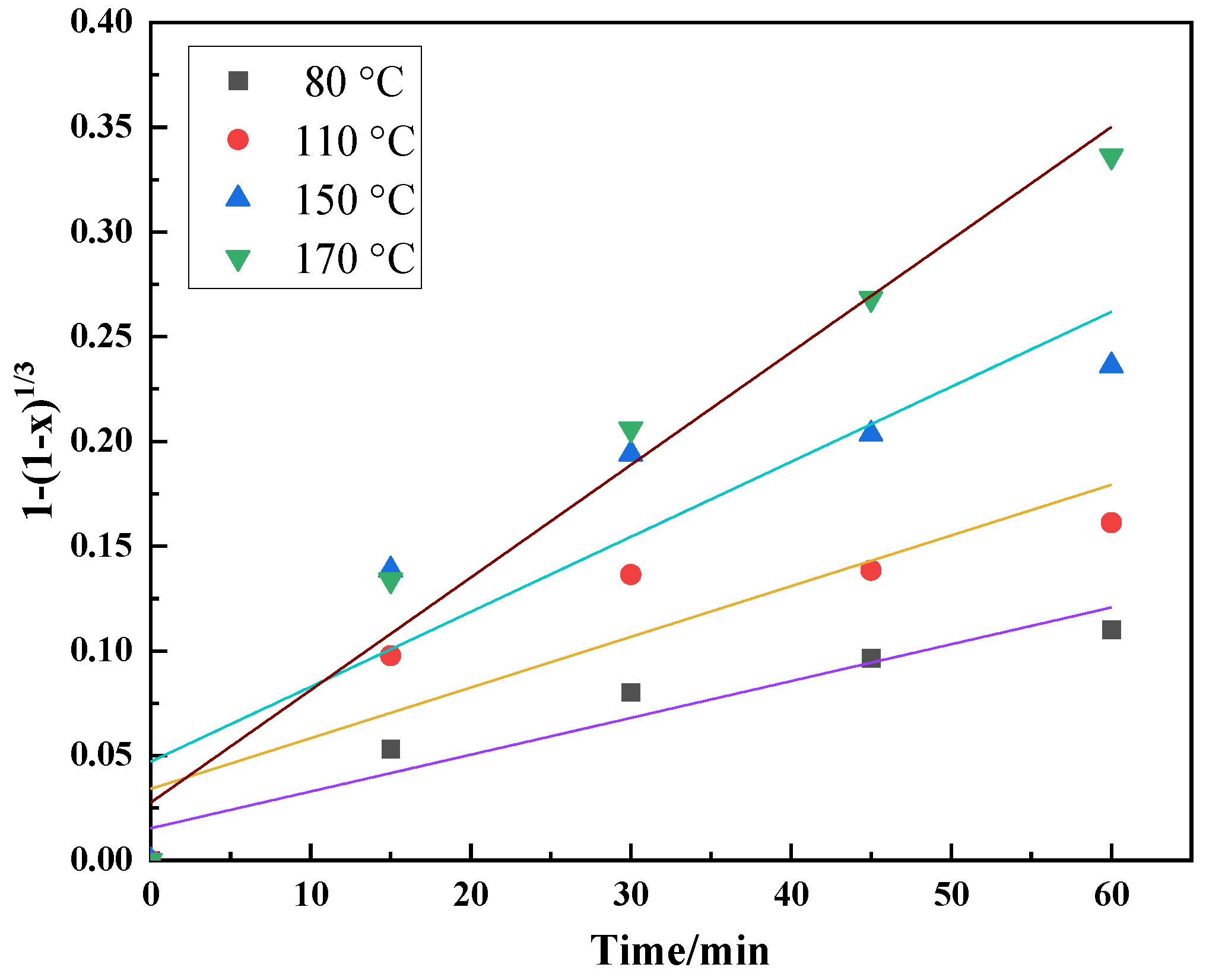 Minerals 14 00185 g014