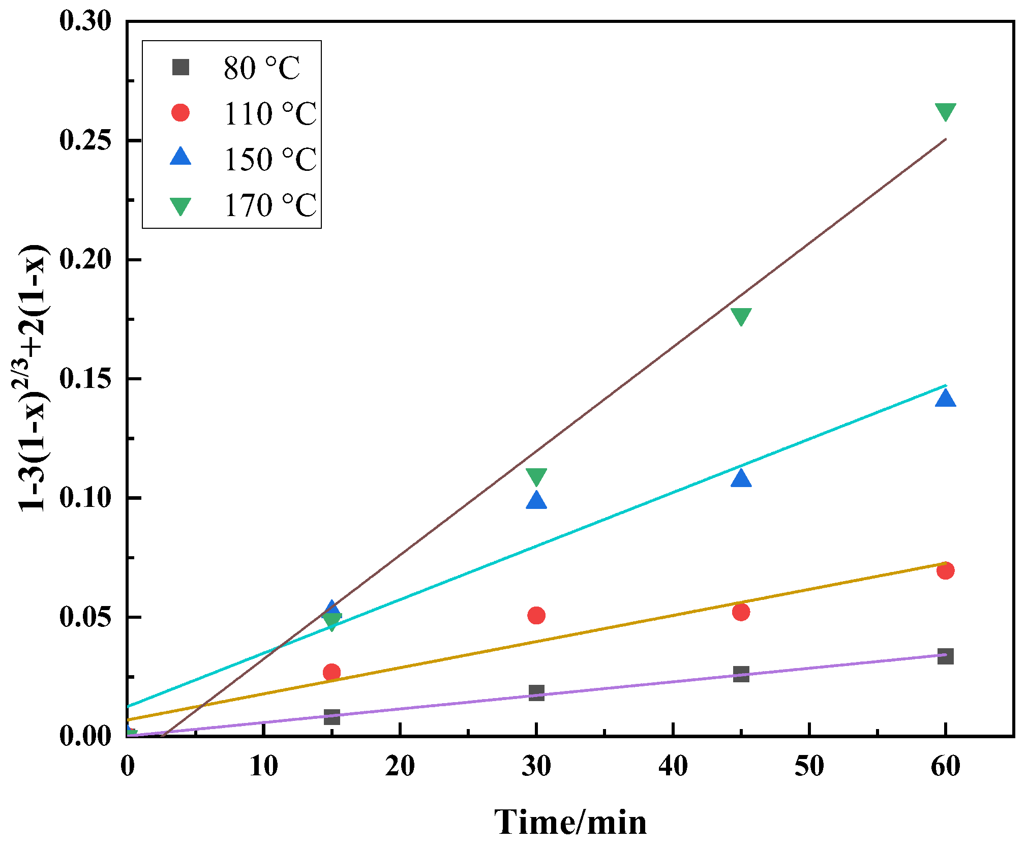 Minerals 14 00185 g015