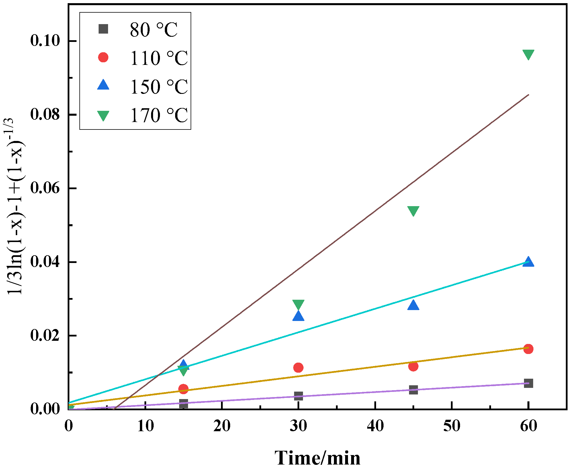 Minerals 14 00185 g016