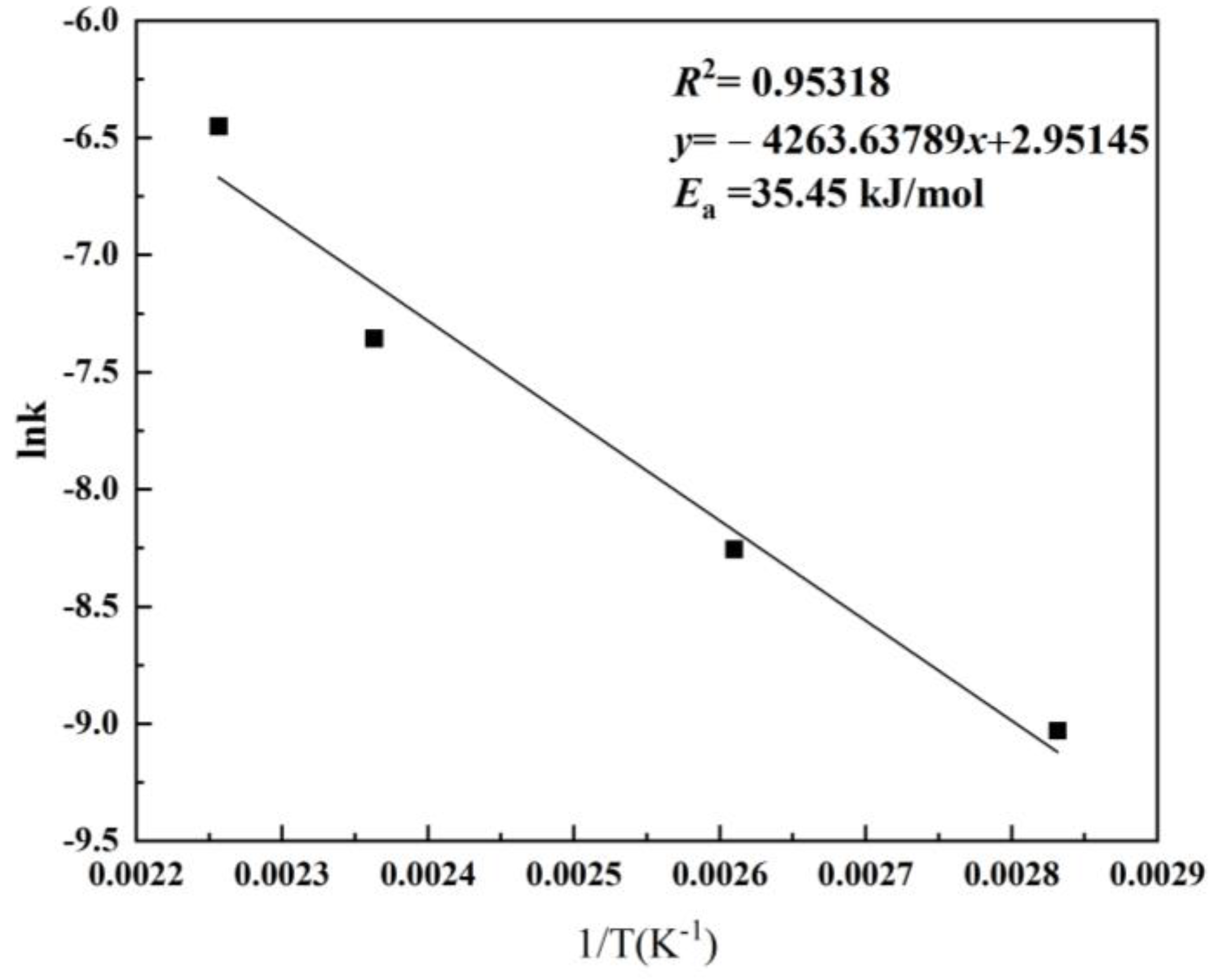 Minerals 14 00185 g017