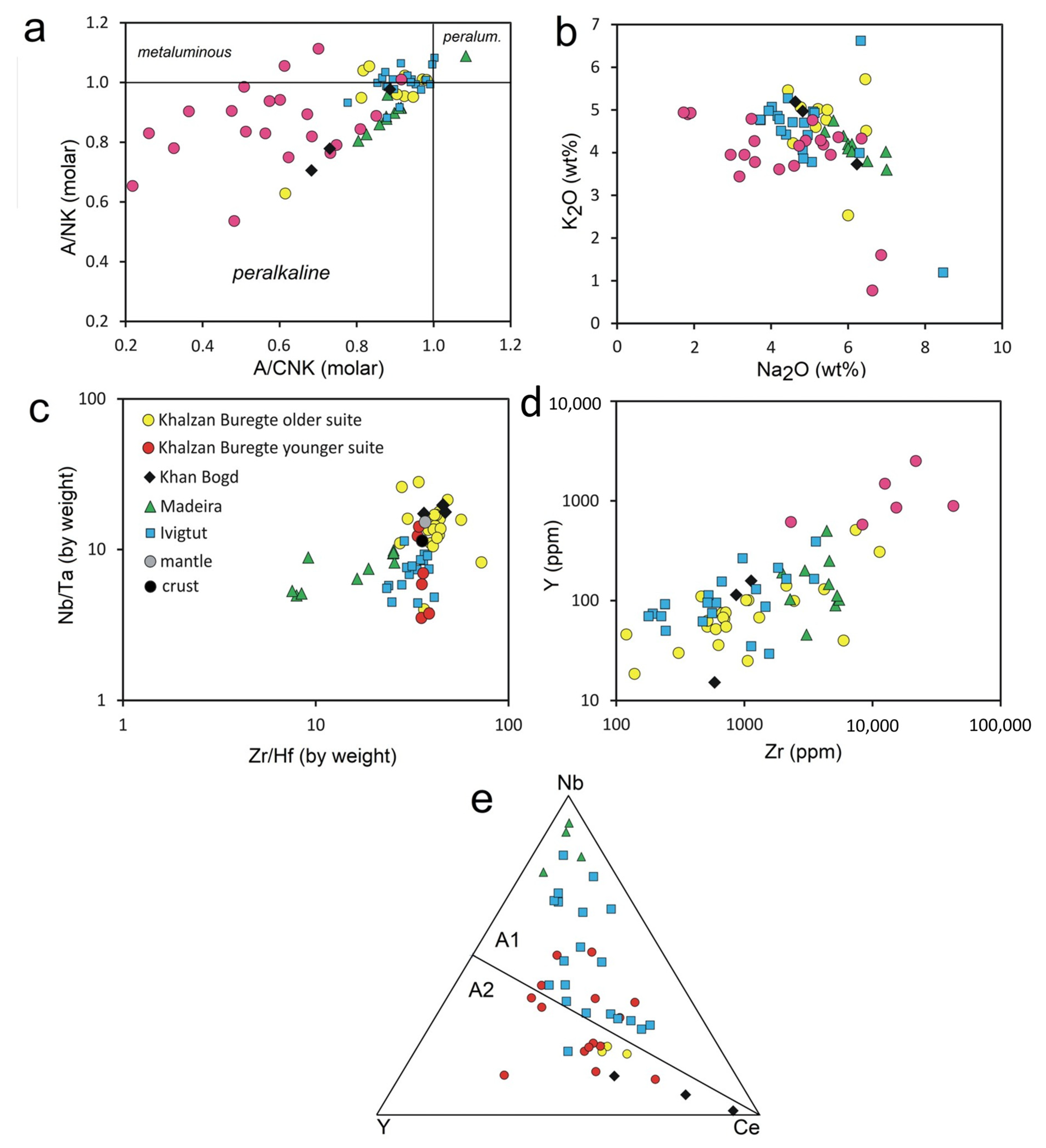 Minerals 14 00187 g001