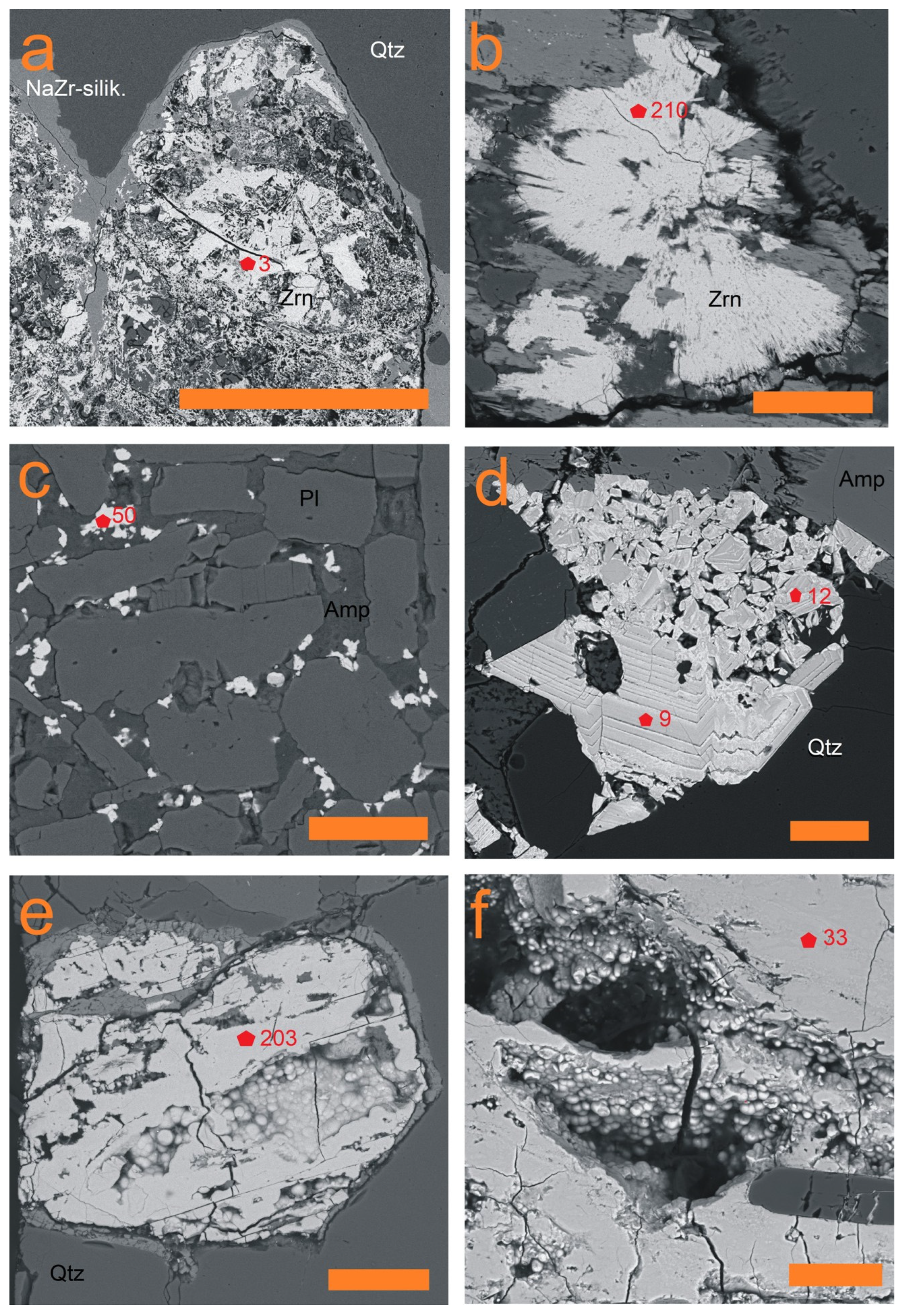 Minerals 14 00187 g003a