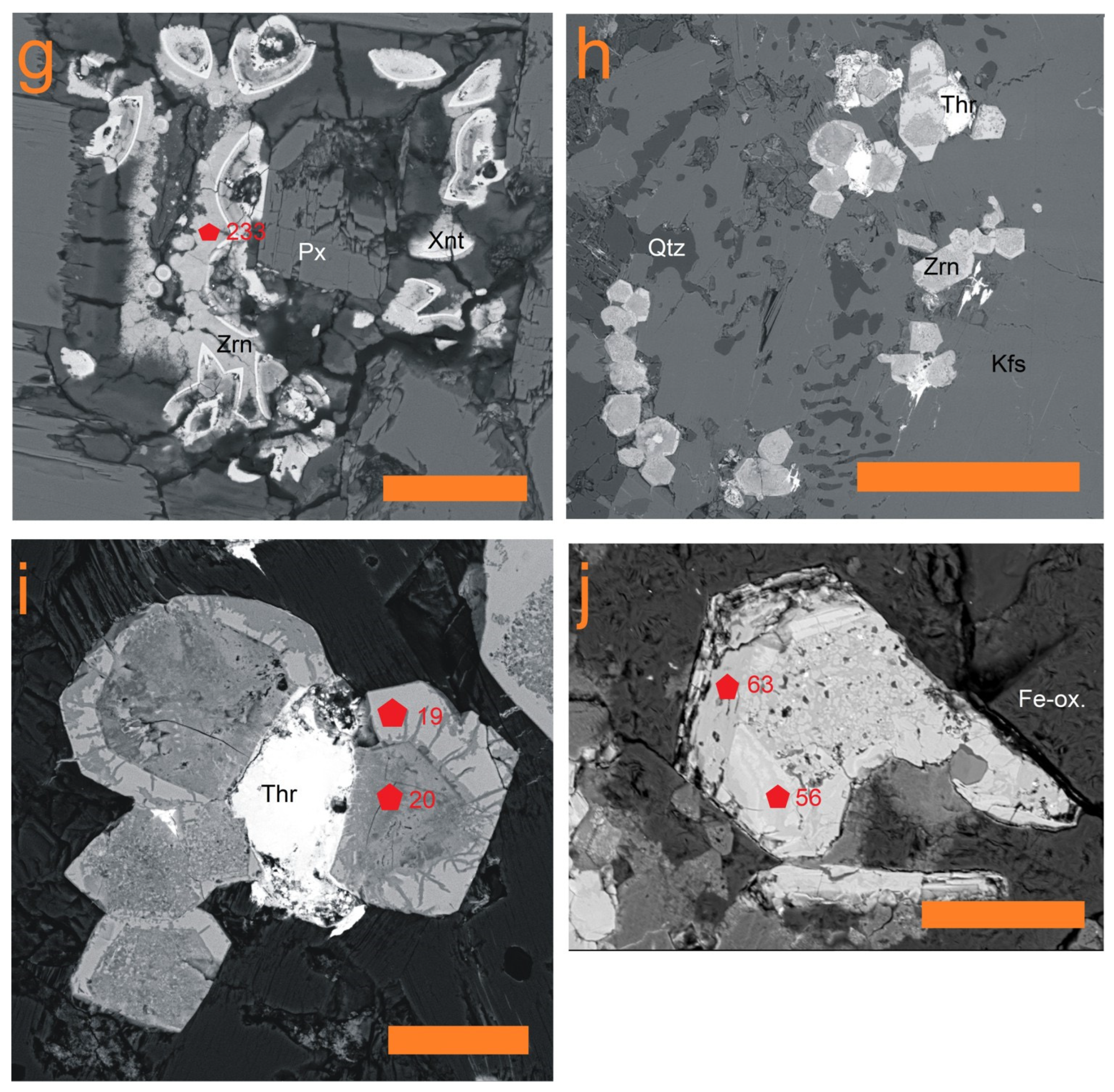 Minerals 14 00187 g003b