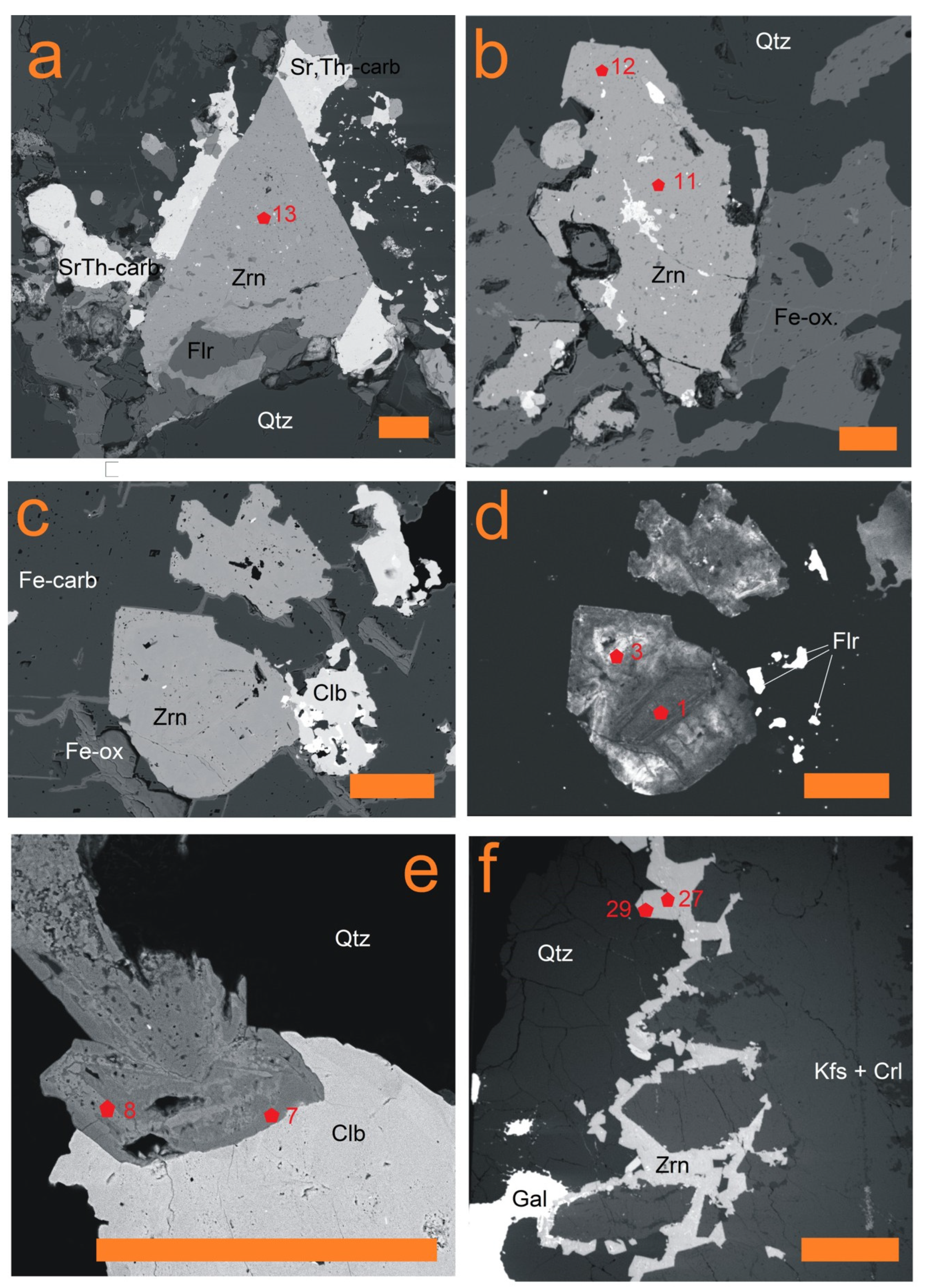 Minerals 14 00187 g004