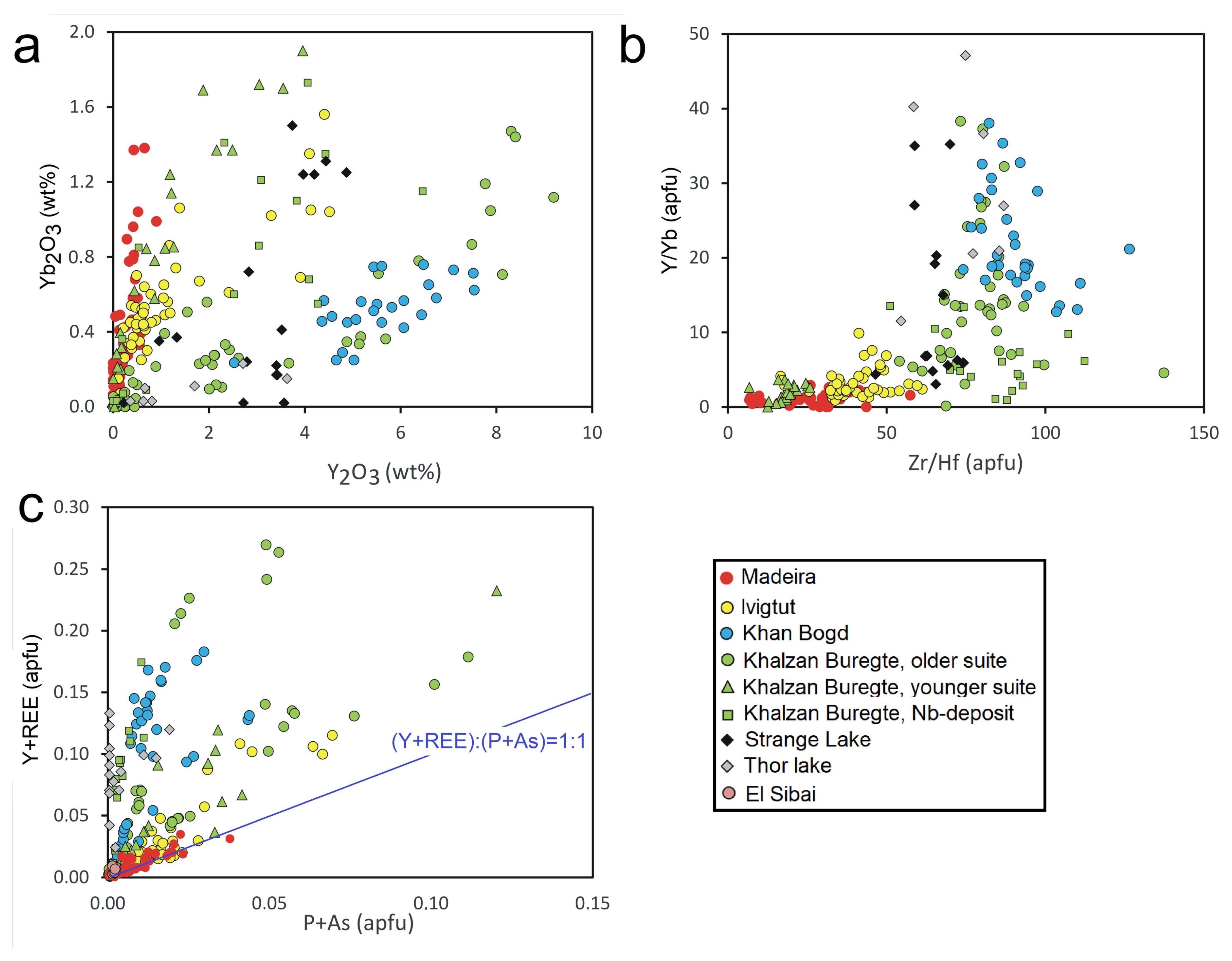 Minerals 14 00187 g009