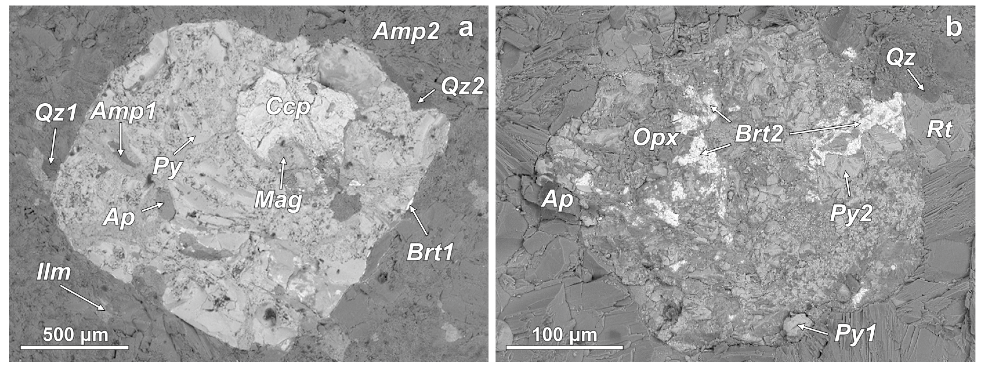 Minerals 14 00188 g004 Minerals 14 00188 g004