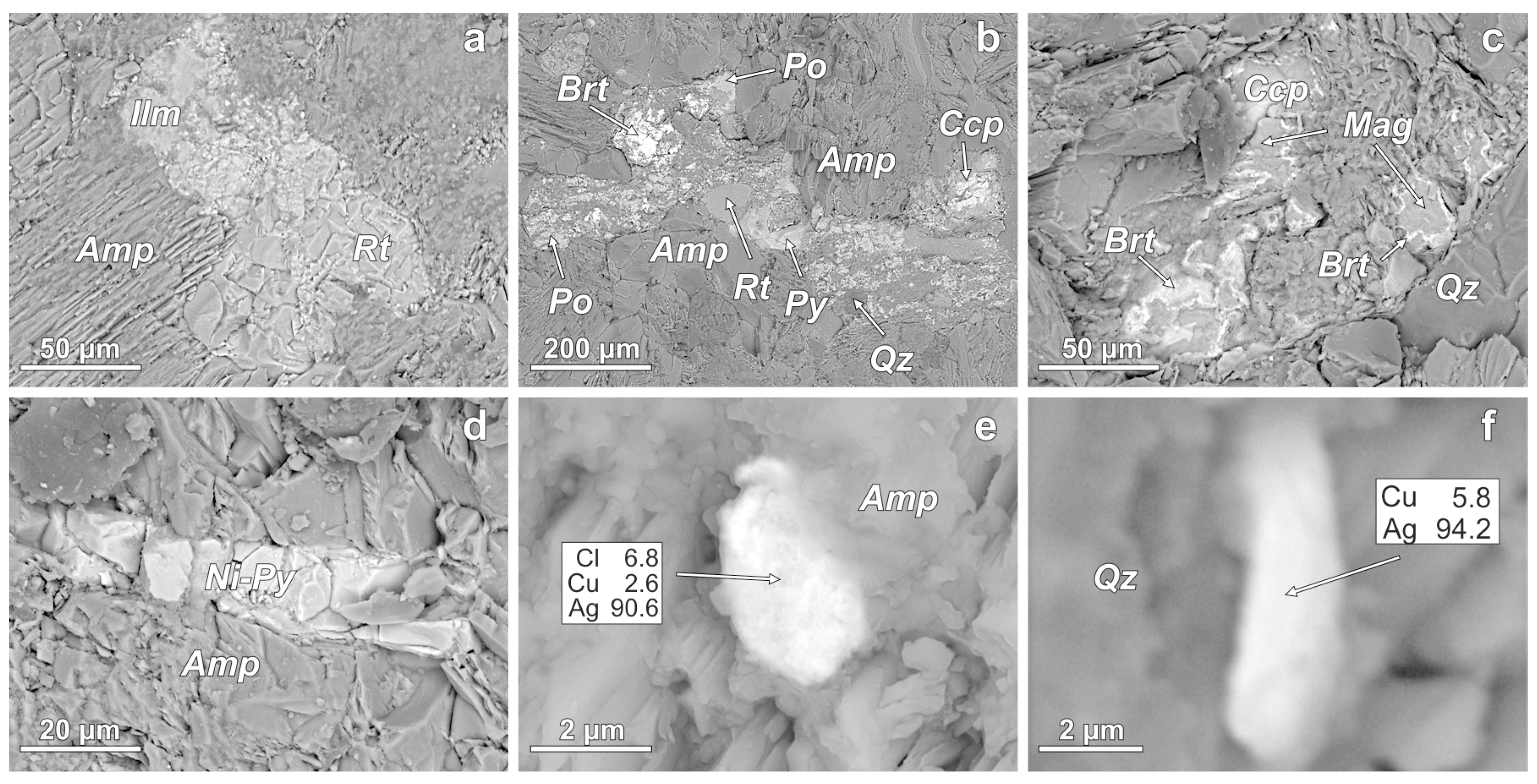 Minerals 14 00188 g005 Minerals 14 00188 g005