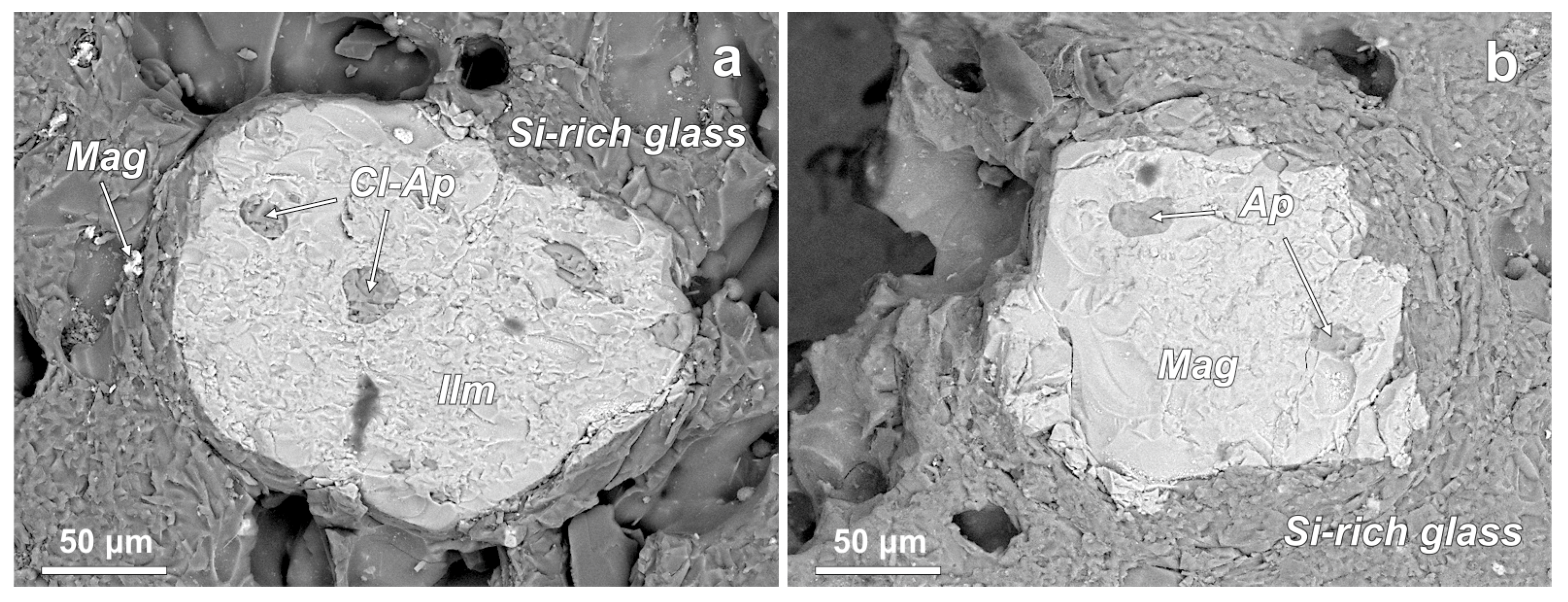 Minerals 14 00188 g006 Minerals 14 00188 g006