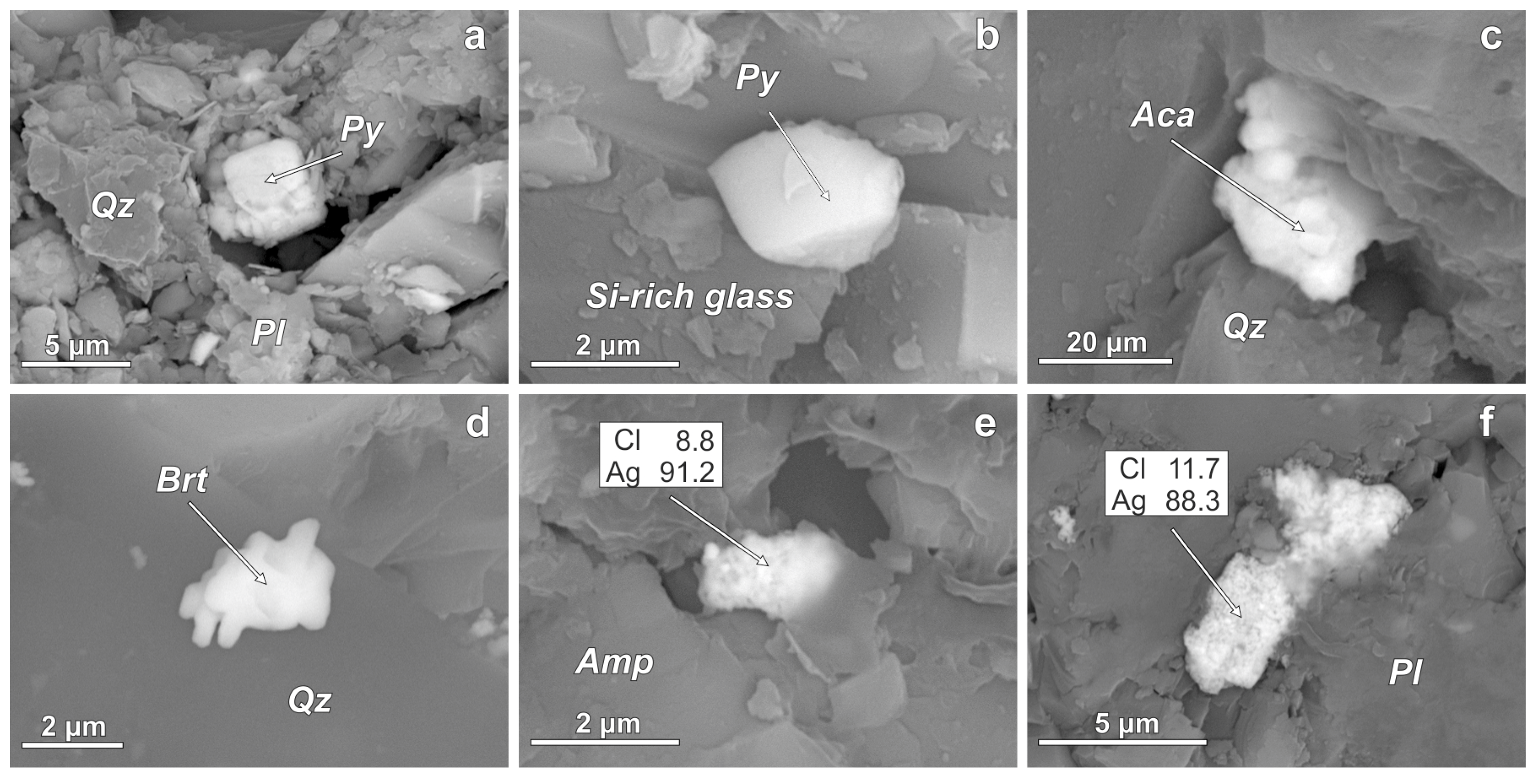 Minerals 14 00188 g008 Minerals 14 00188 g008