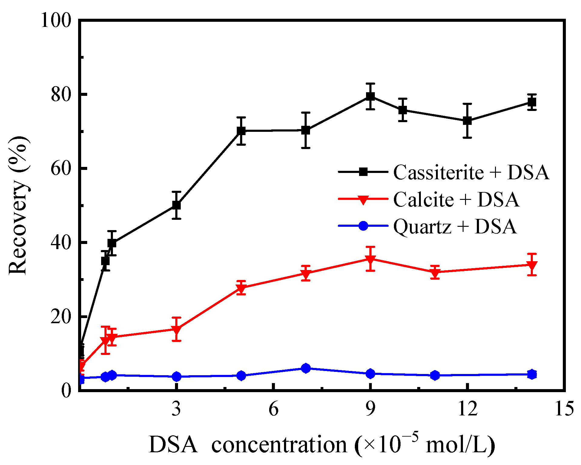 Minerals 14 00190 g003