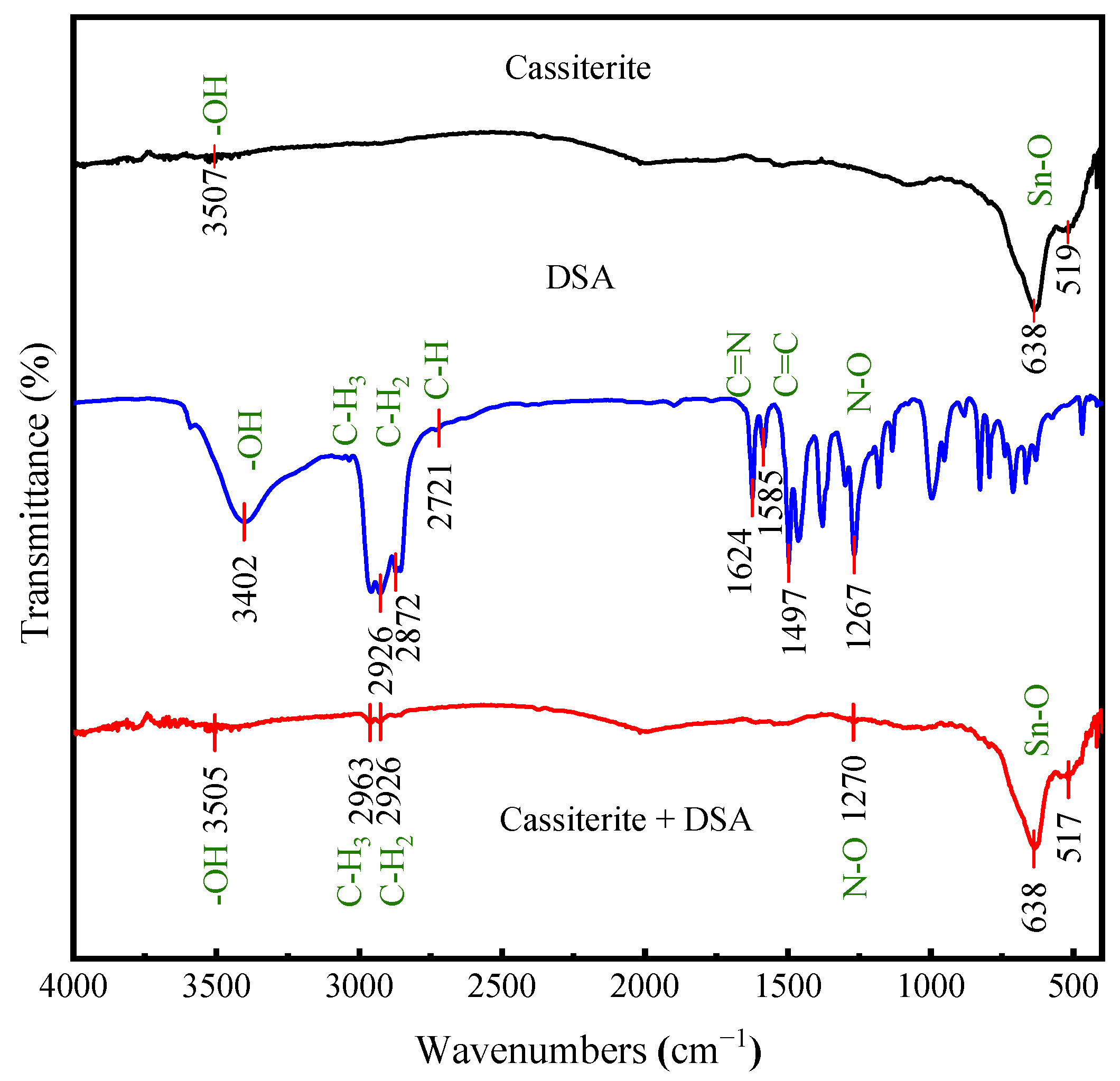 Minerals 14 00190 g006