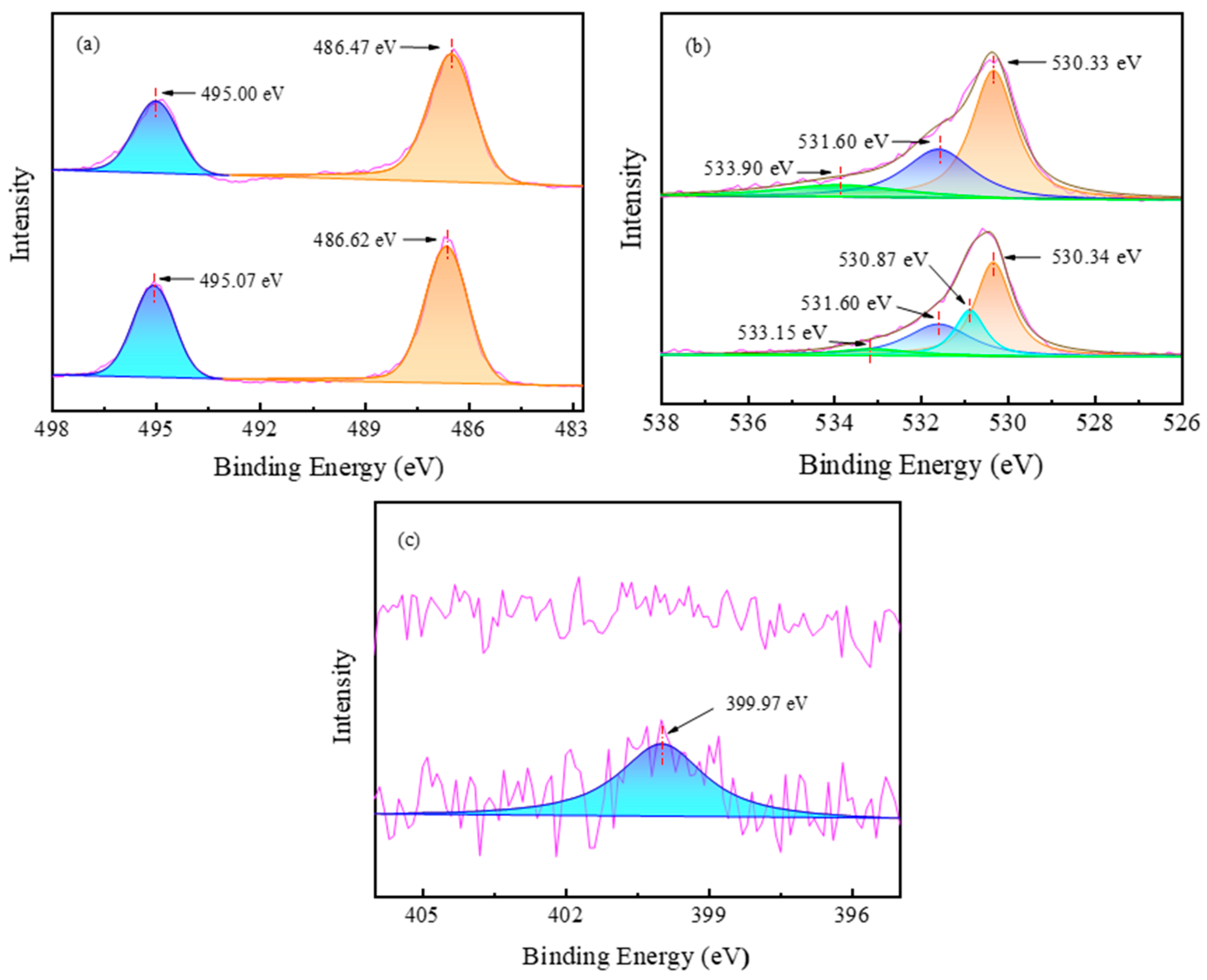Minerals 14 00190 g008
