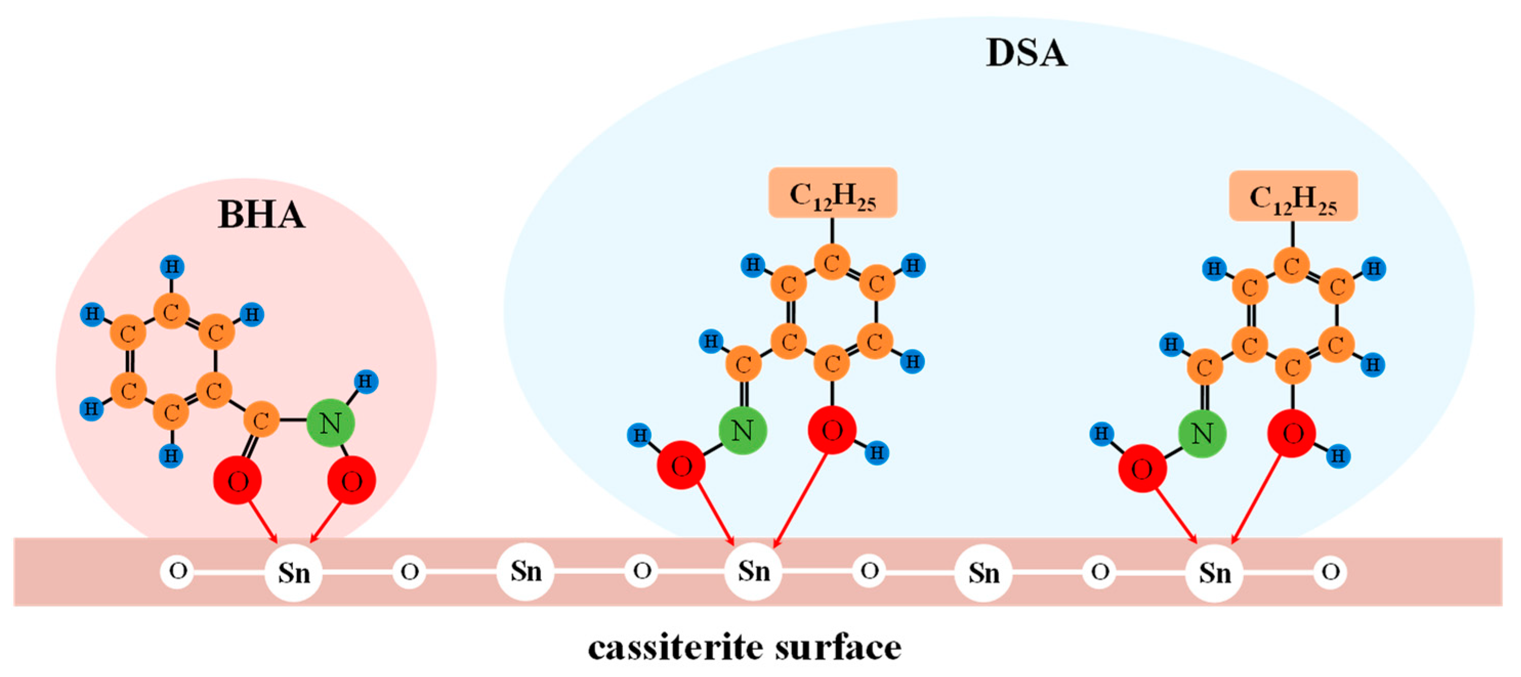 Minerals 14 00190 g010