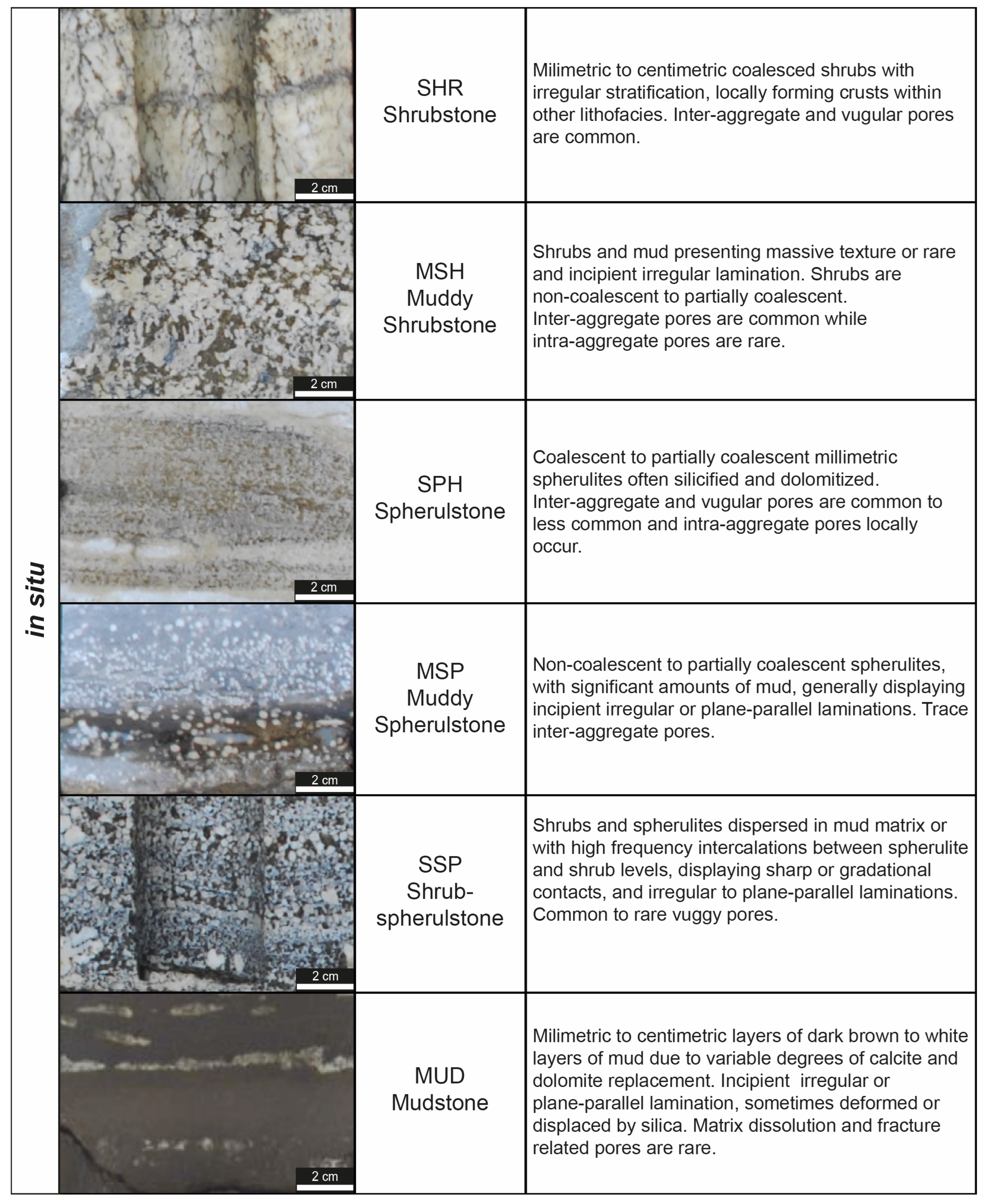 Minerals 14 00191 g003