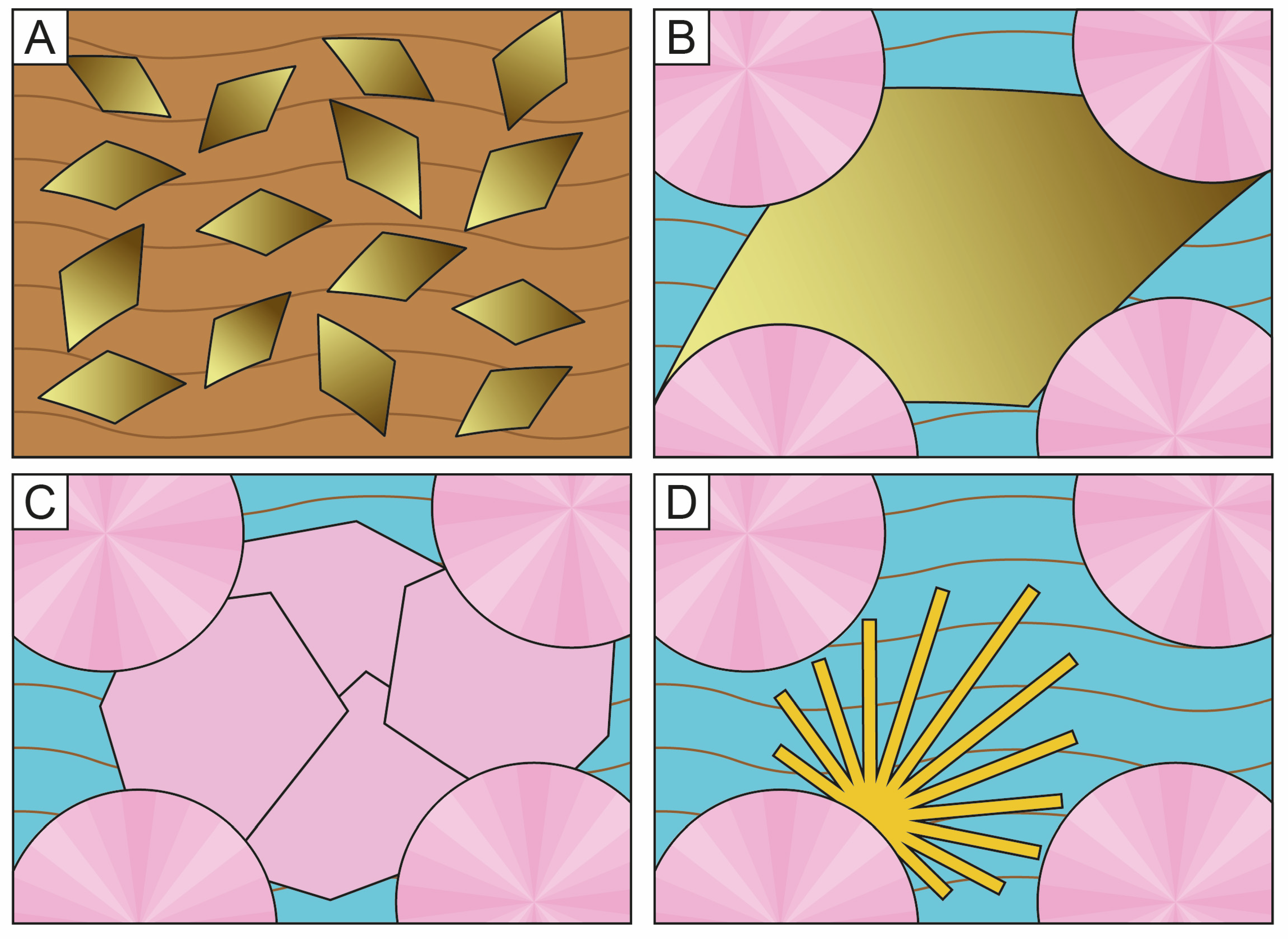 Minerals 14 00191 g016