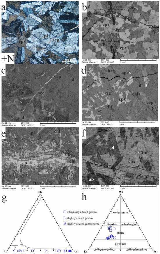 Minerals 14 00195 g007