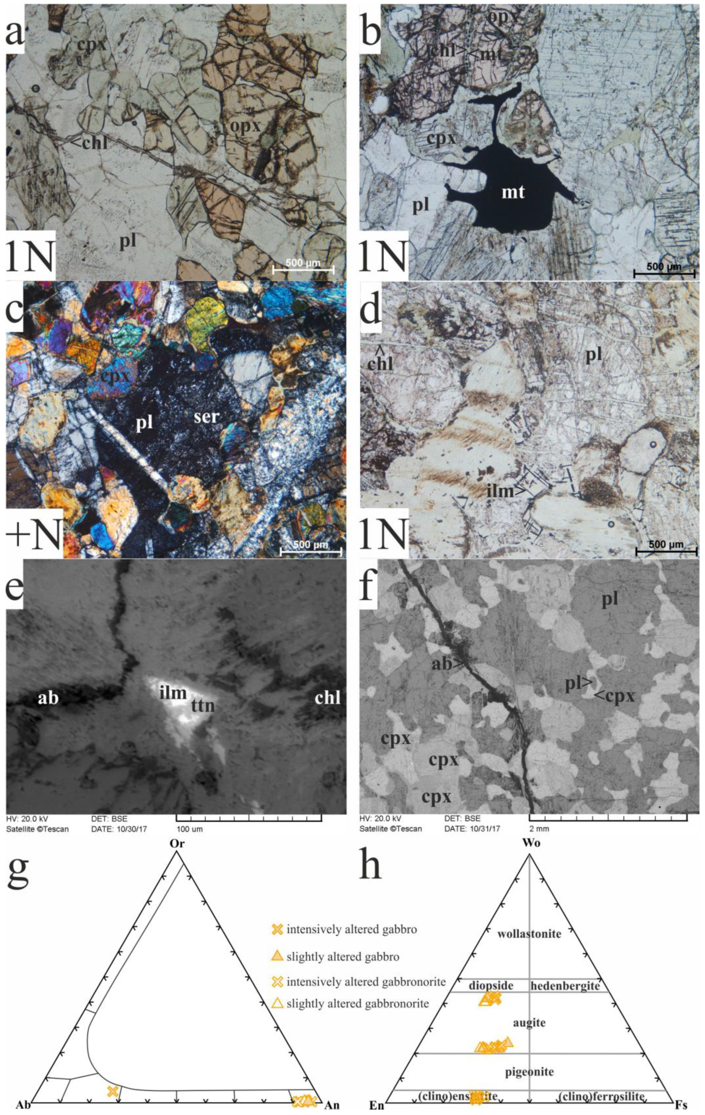 Minerals 14 00195 g008
