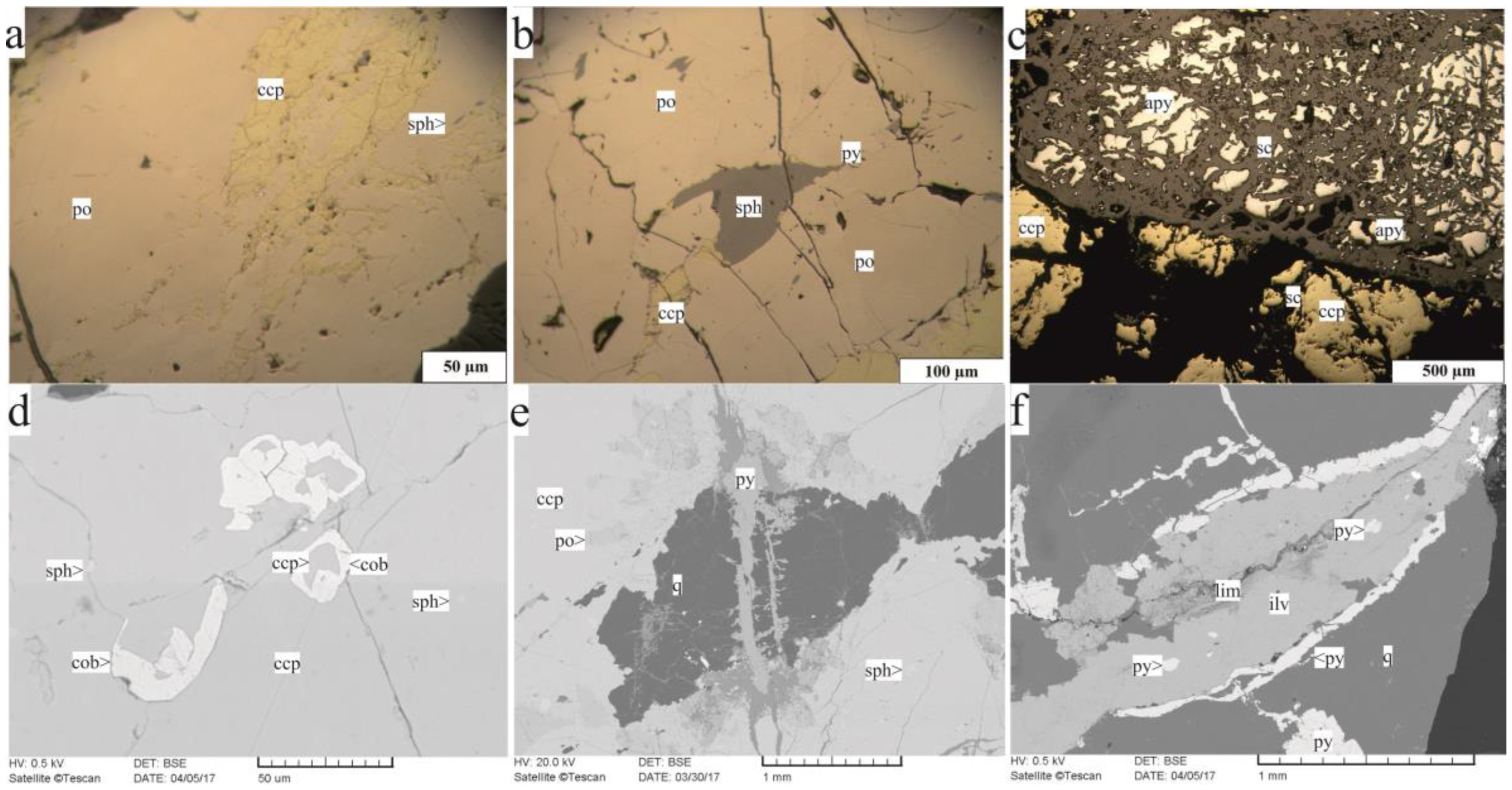 Minerals 14 00195 g010